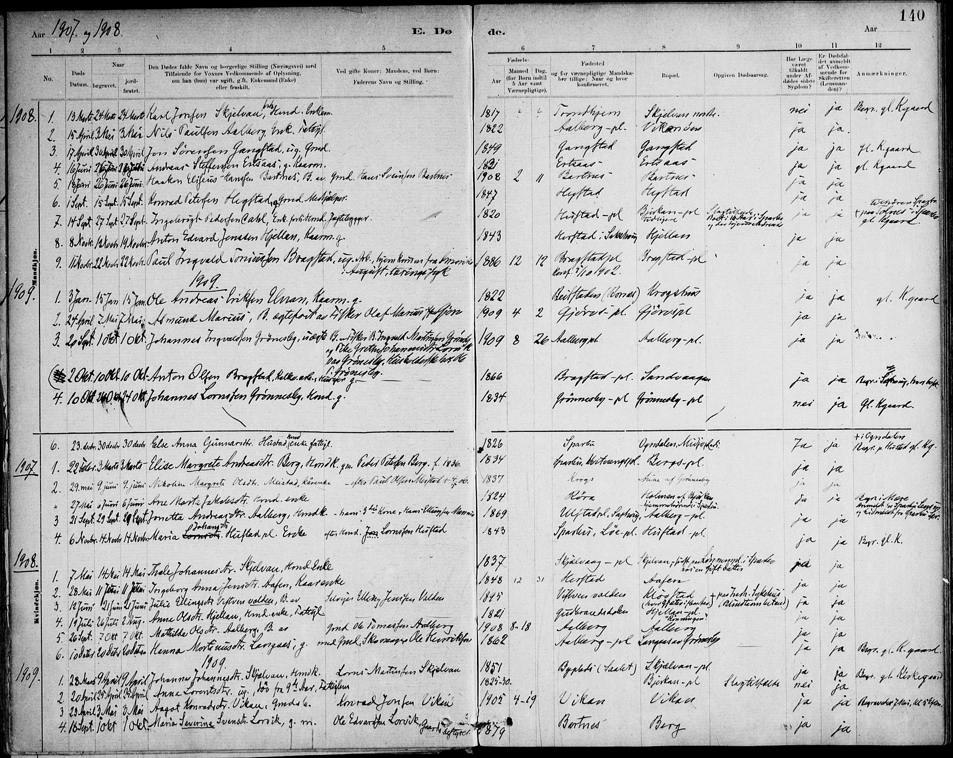 Ministerialprotokoller, klokkerbøker og fødselsregistre - Nord-Trøndelag, AV/SAT-A-1458/732/L0316: Parish register (official) no. 732A01, 1879-1921, p. 140