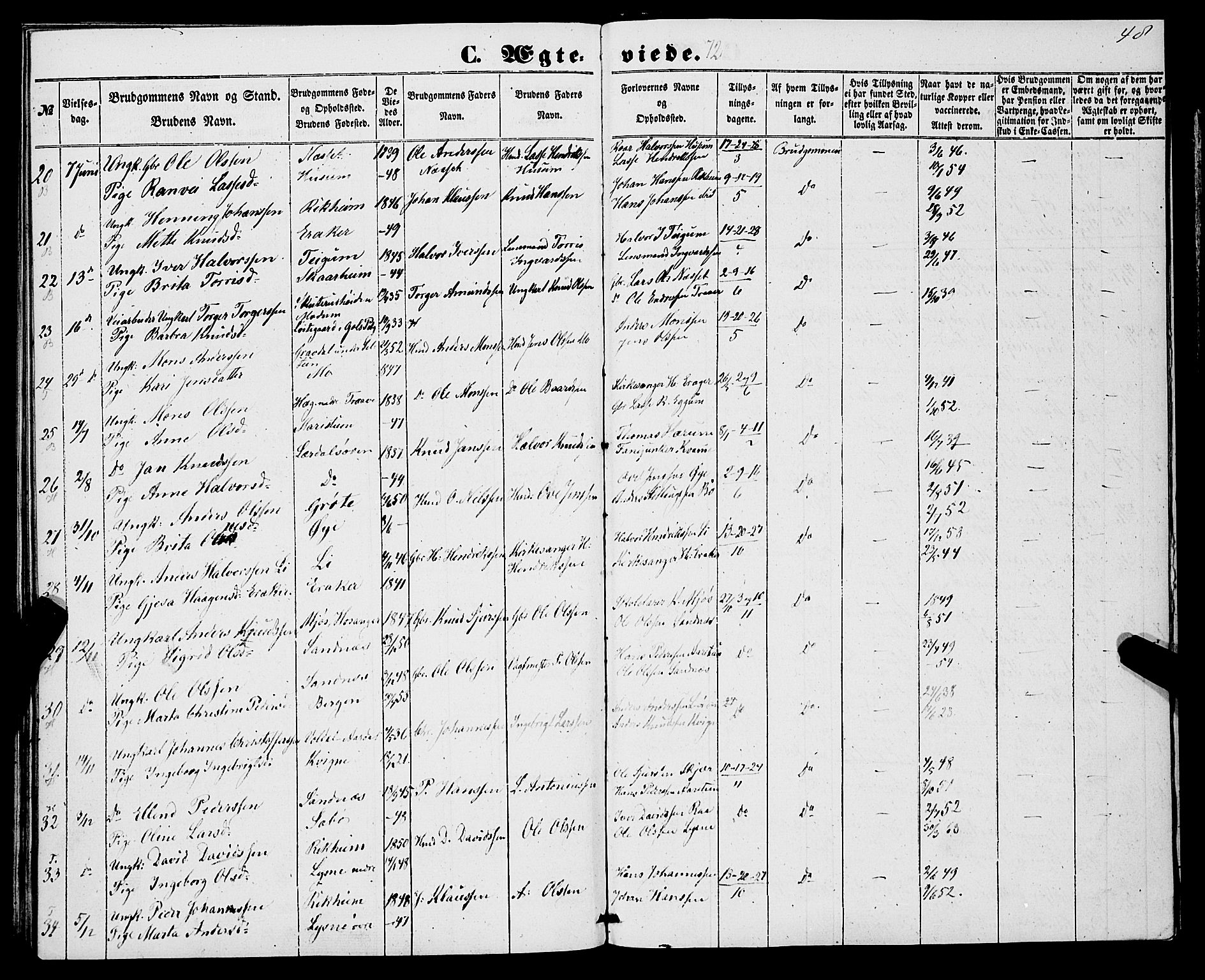 Lærdal sokneprestembete, AV/SAB-A-81201: Parish register (official) no. A 15, 1853-1877, p. 48