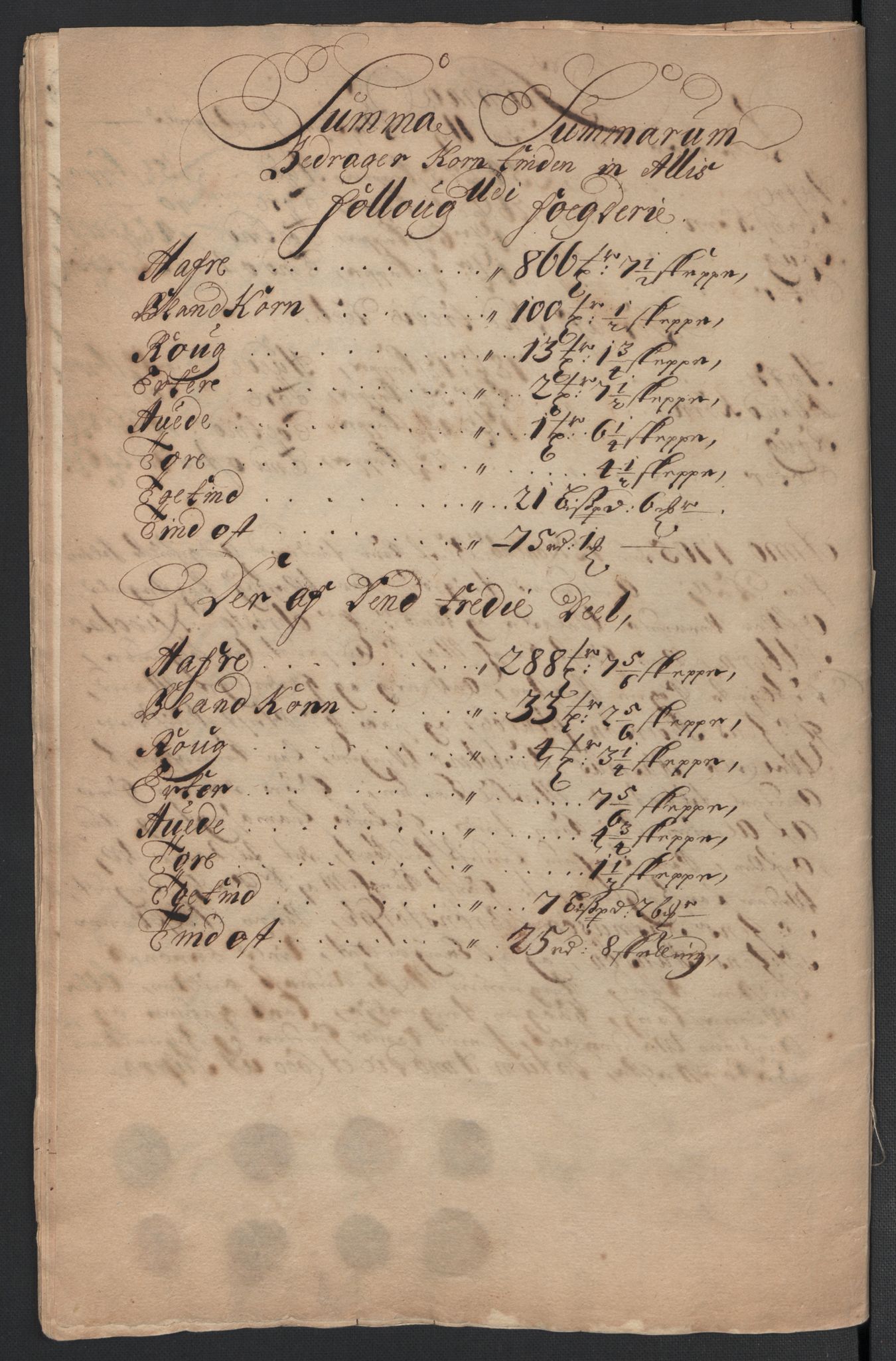 Rentekammeret inntil 1814, Reviderte regnskaper, Fogderegnskap, RA/EA-4092/R10/L0446: Fogderegnskap Aker og Follo, 1705-1706, p. 135