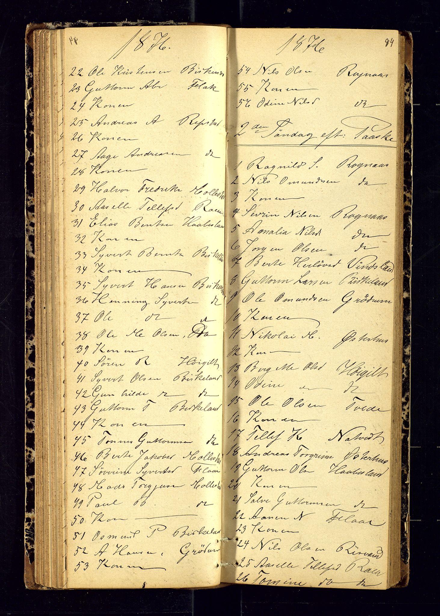 Birkenes sokneprestkontor, SAK/1111-0004/F/Fc/L0006: Communicants register no. C-6, 1872-1880, p. 84