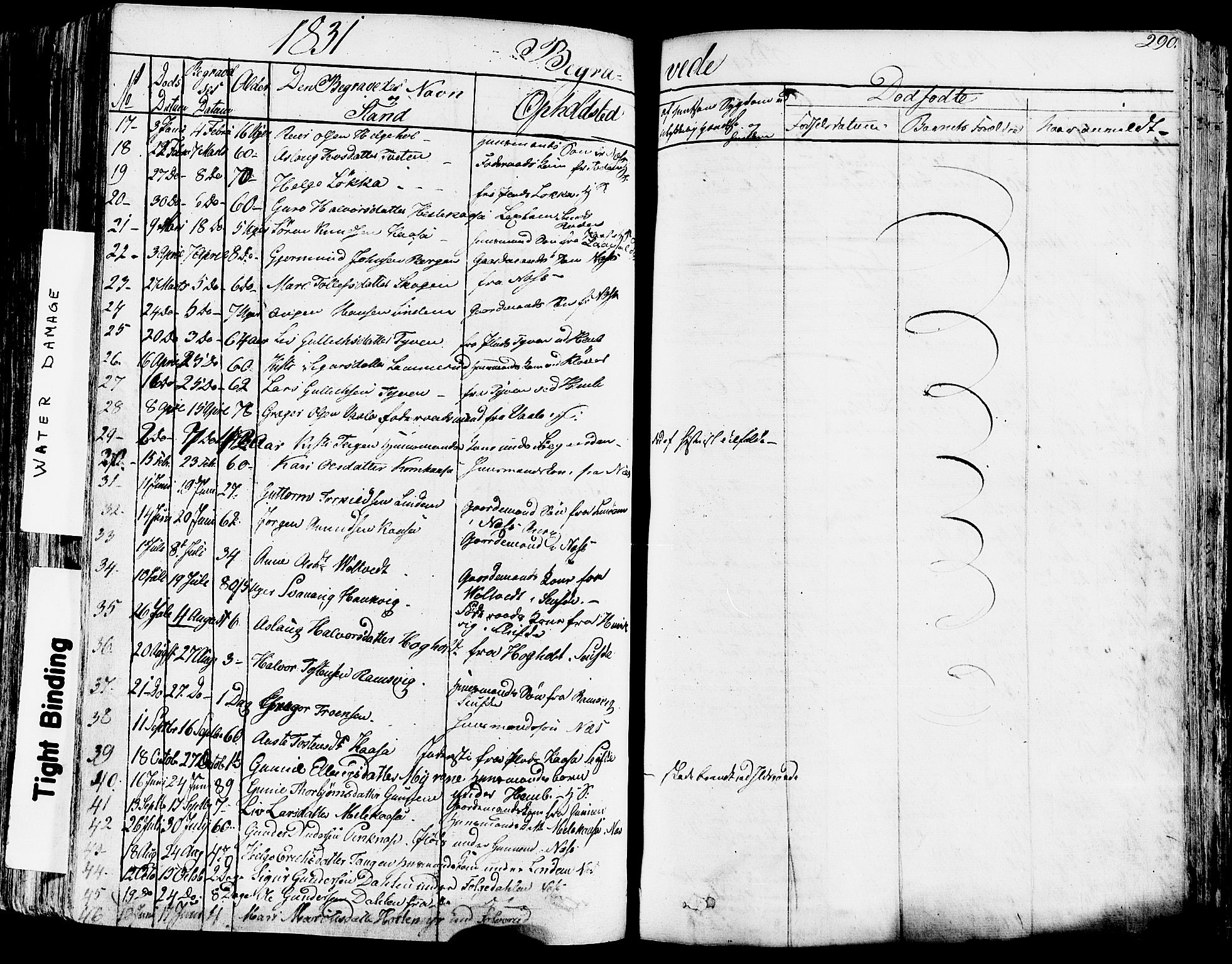 Sauherad kirkebøker, SAKO/A-298/F/Fa/L0006: Parish register (official) no. I 6, 1827-1850, p. 290