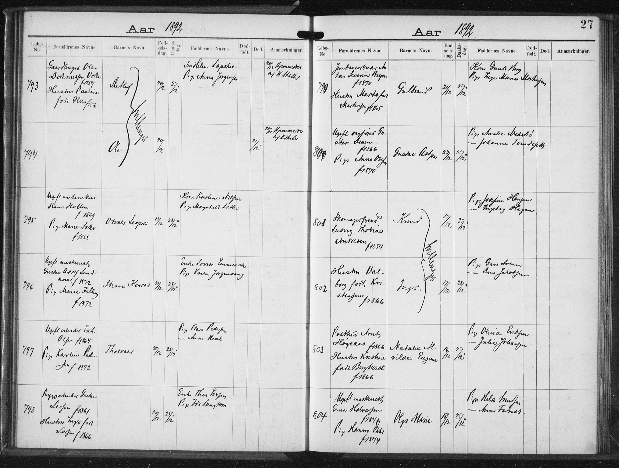 Rikshospitalet prestekontor Kirkebøker, AV/SAO-A-10309b/K/L0004/0001: Baptism register no. 4.1, 1892-1895, p. 27