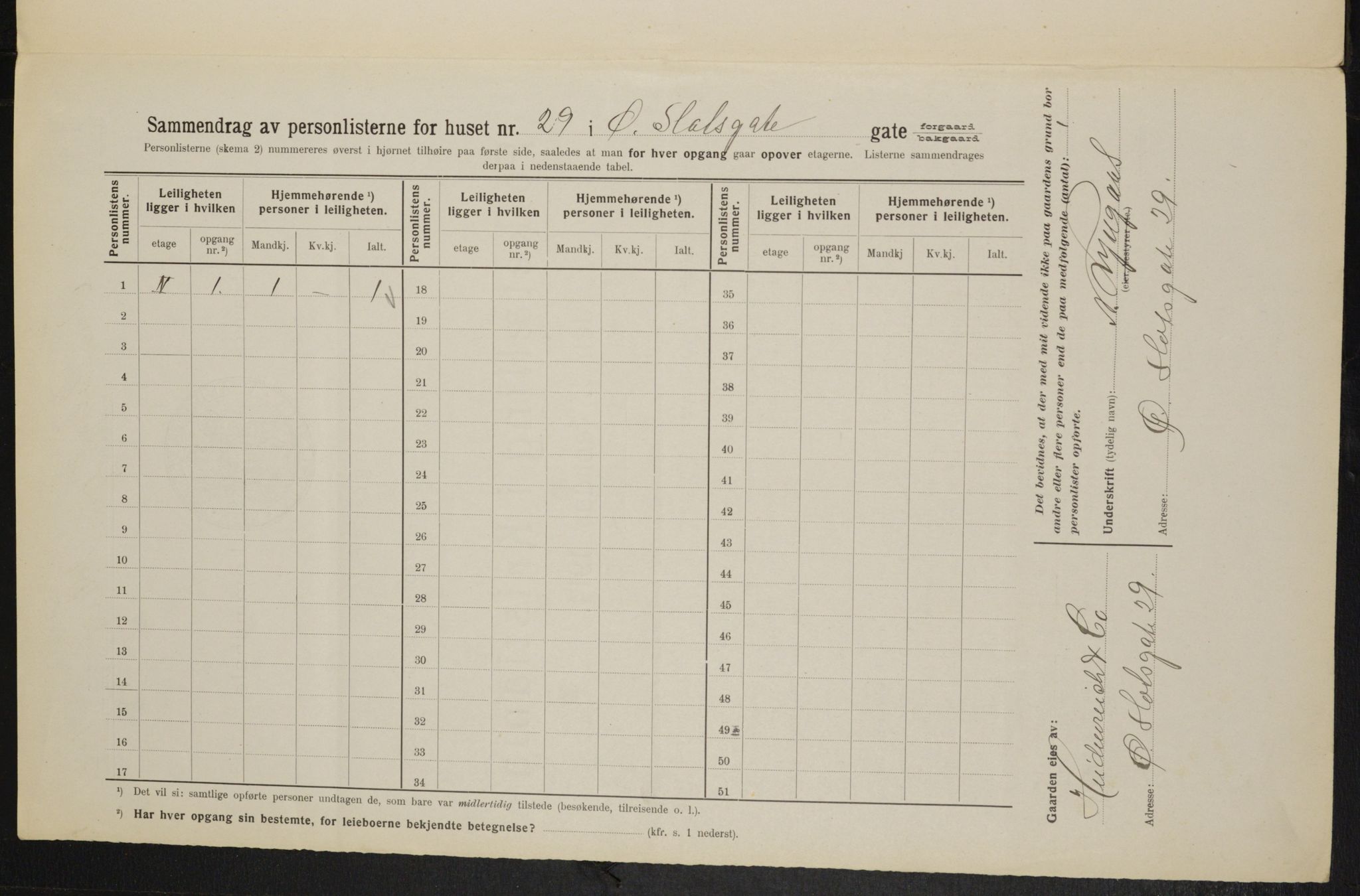 OBA, Municipal Census 1914 for Kristiania, 1914, p. 131029