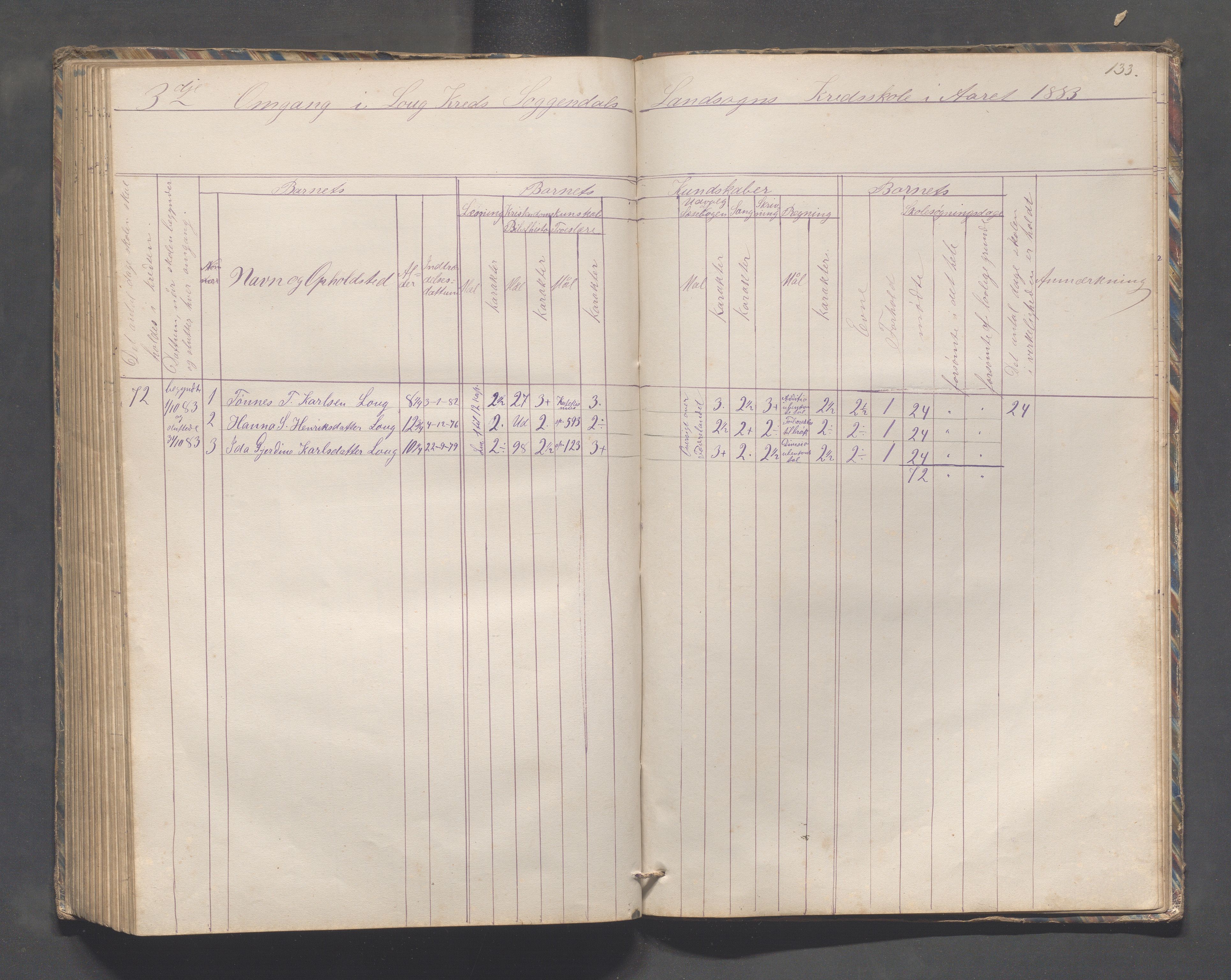 Sokndal kommune- Skolestyret/Skolekontoret, IKAR/K-101142/H/L0010: Skoleprotokoll - Åna-Sira, Log, Brambo,Skogstad,Tellnes, 1865-1886, p. 133