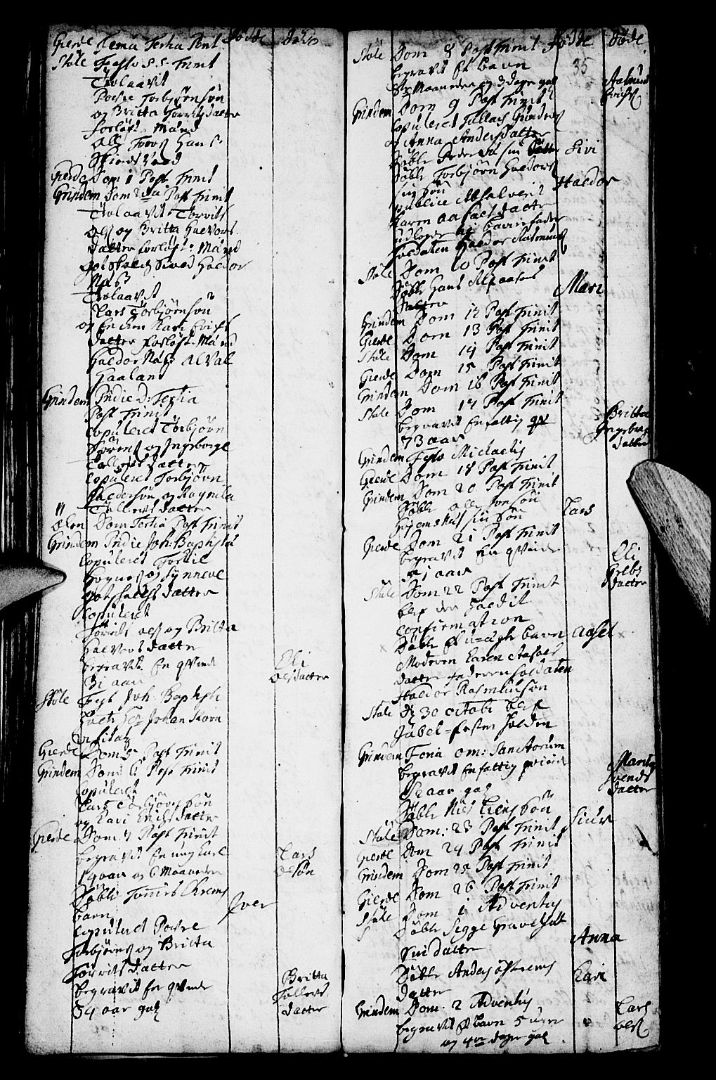 Etne sokneprestembete, SAB/A-75001/H/Haa: Parish register (official) no. A 2, 1725-1755, p. 35