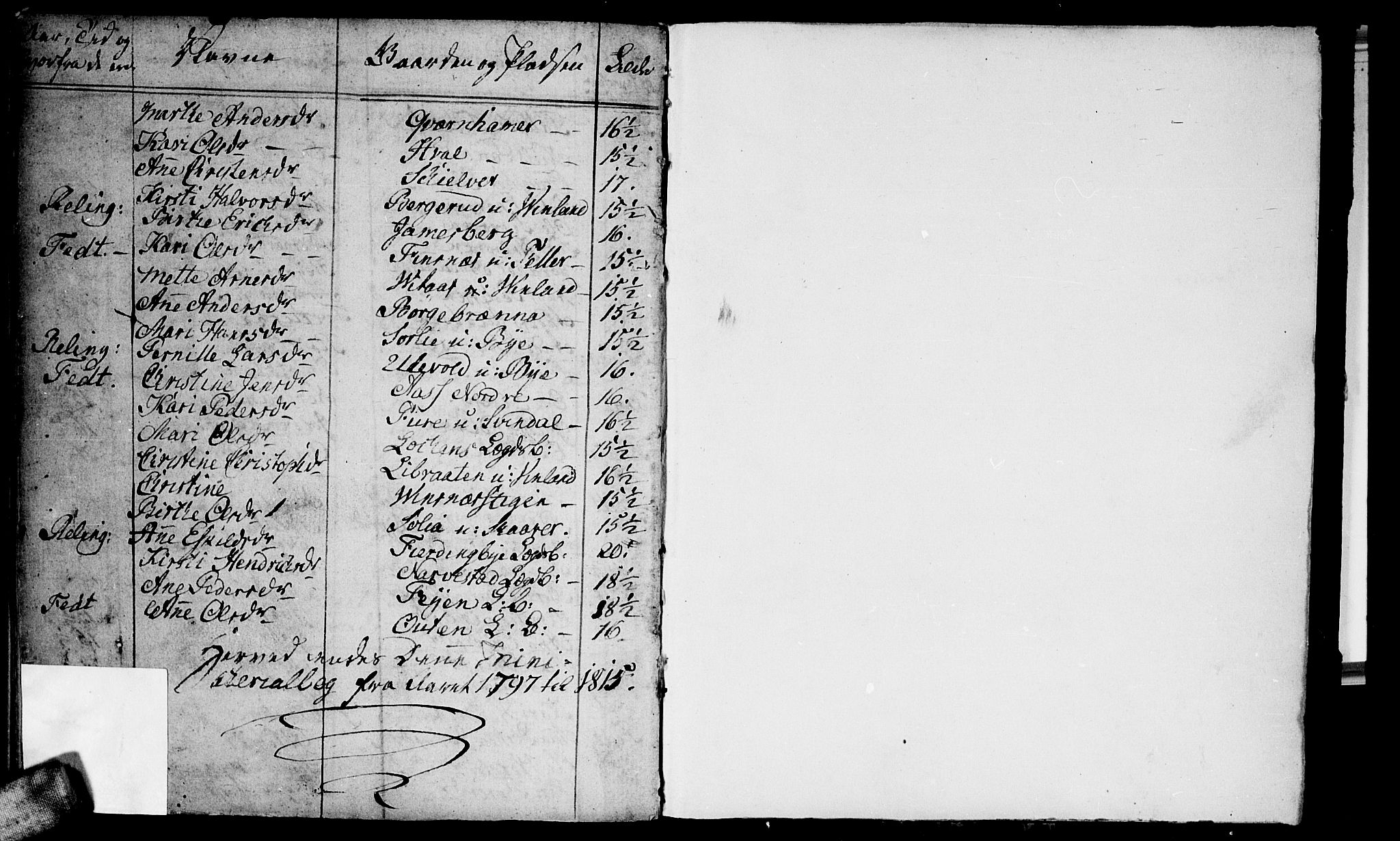 Fet prestekontor Kirkebøker, AV/SAO-A-10370a/F/Fa/L0007: Parish register (official) no. I 7, 1797-1814