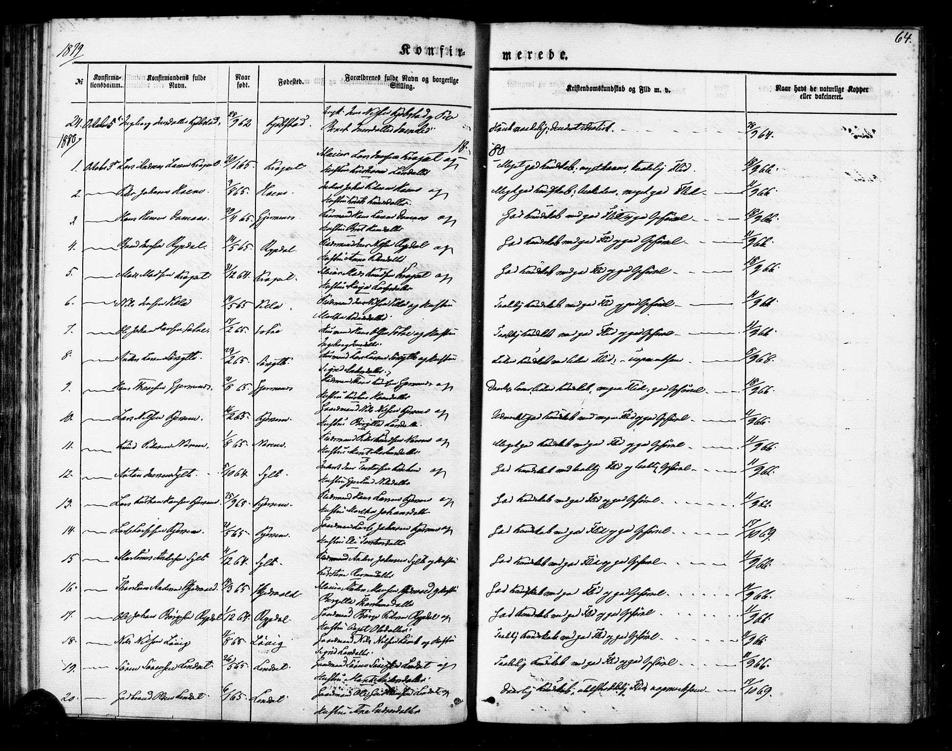Ministerialprotokoller, klokkerbøker og fødselsregistre - Møre og Romsdal, AV/SAT-A-1454/541/L0545: Parish register (official) no. 541A02, 1872-1886, p. 64