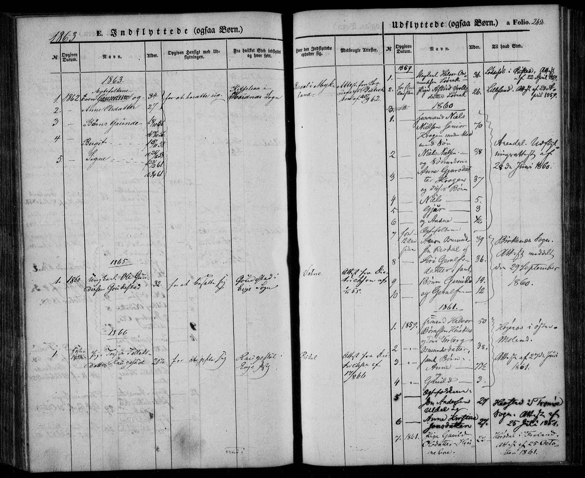 Åmli sokneprestkontor, SAK/1111-0050/F/Fa/Fac/L0008: Parish register (official) no. A 8, 1852-1869, p. 262