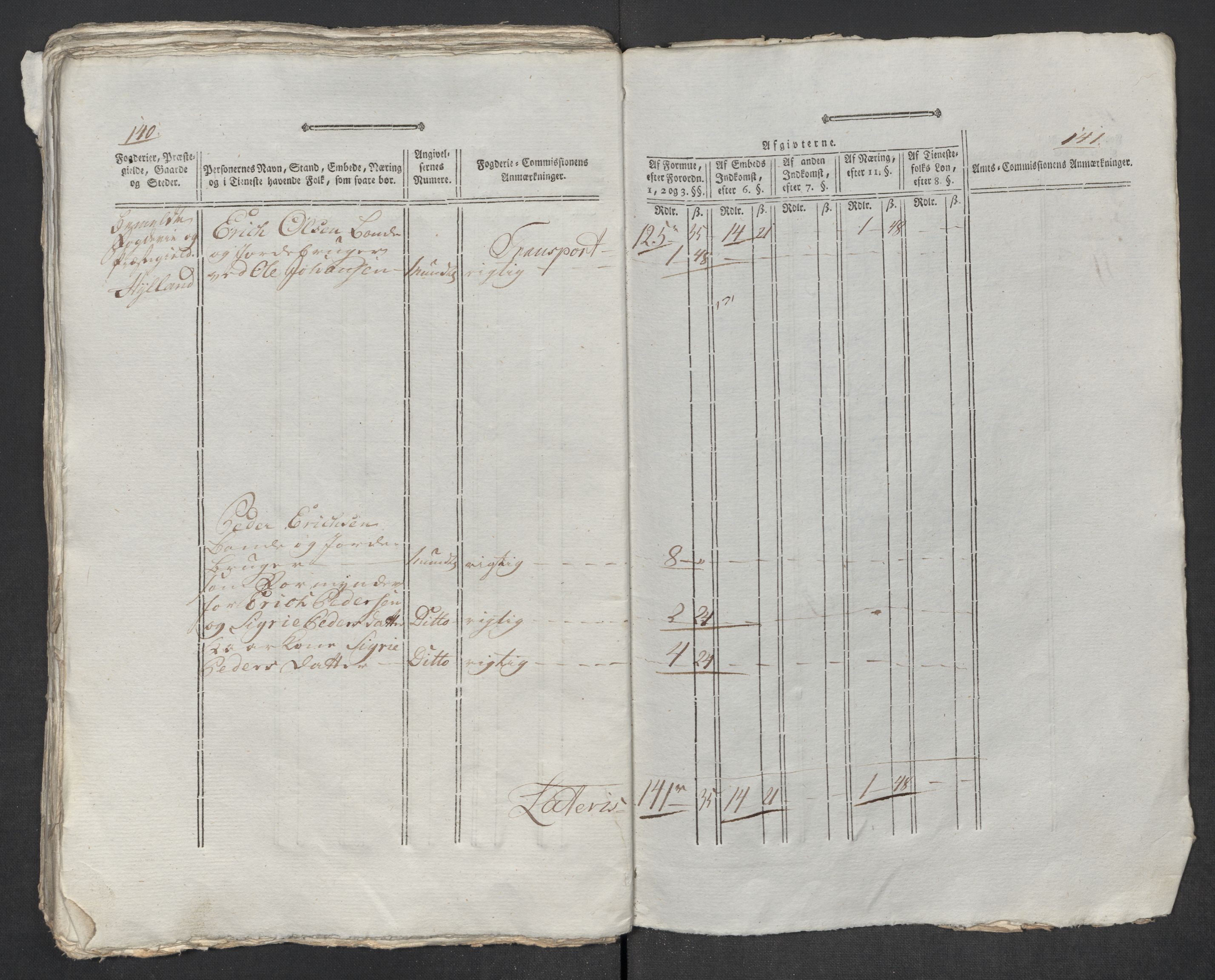 Rentekammeret inntil 1814, Reviderte regnskaper, Mindre regnskaper, AV/RA-EA-4068/Rf/Rfe/L0056:  Ytre og Indre Sogn fogderi, 1789, p. 235