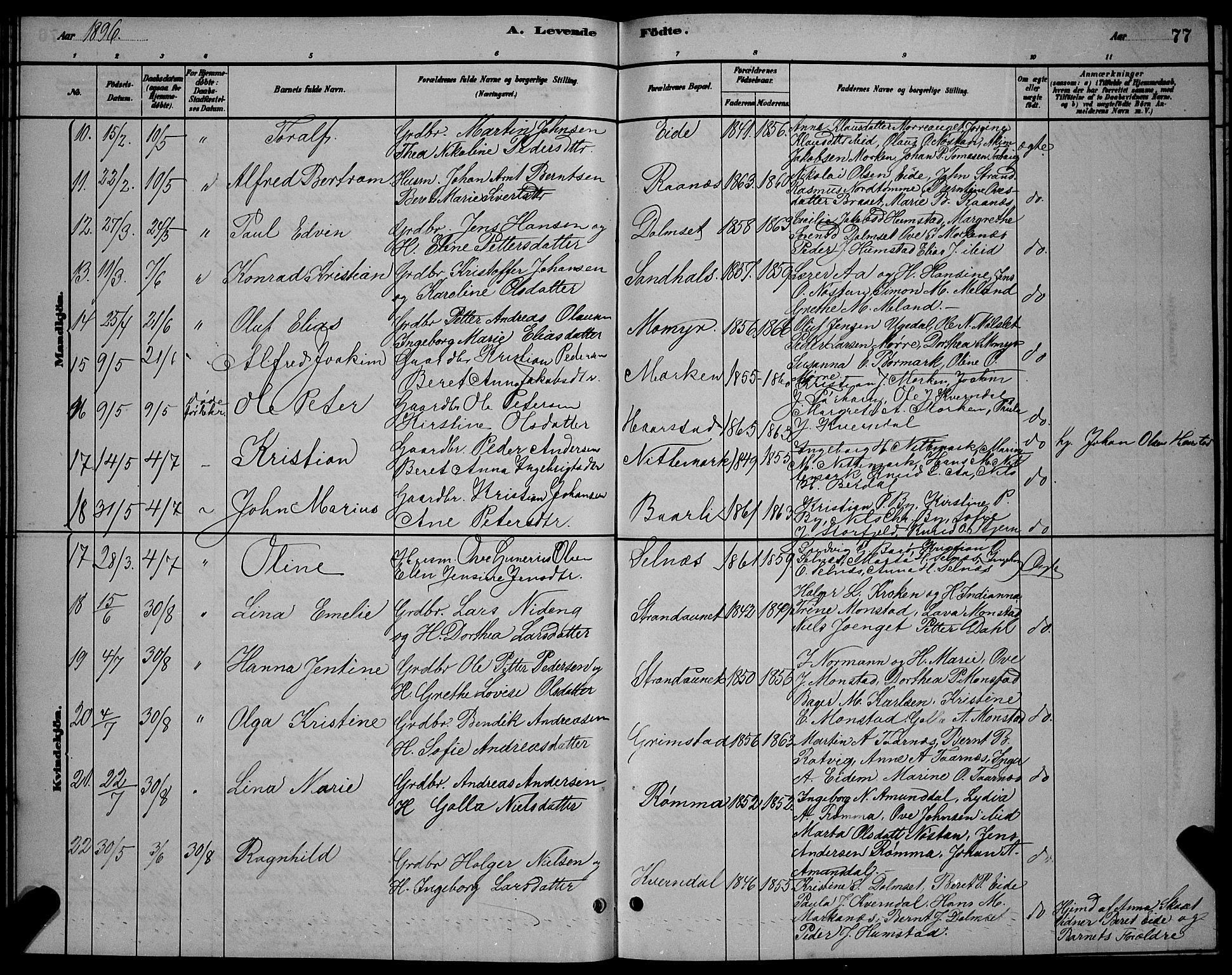 Ministerialprotokoller, klokkerbøker og fødselsregistre - Sør-Trøndelag, SAT/A-1456/655/L0687: Parish register (copy) no. 655C03, 1880-1898, p. 77