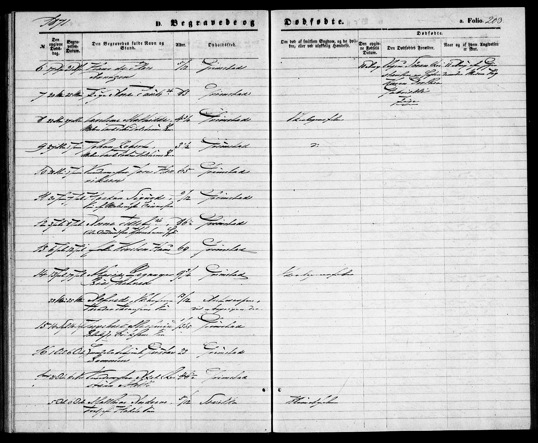 Grimstad sokneprestkontor, SAK/1111-0017/F/Fa/L0002: Parish register (official) no. A 1, 1869-1881, p. 203
