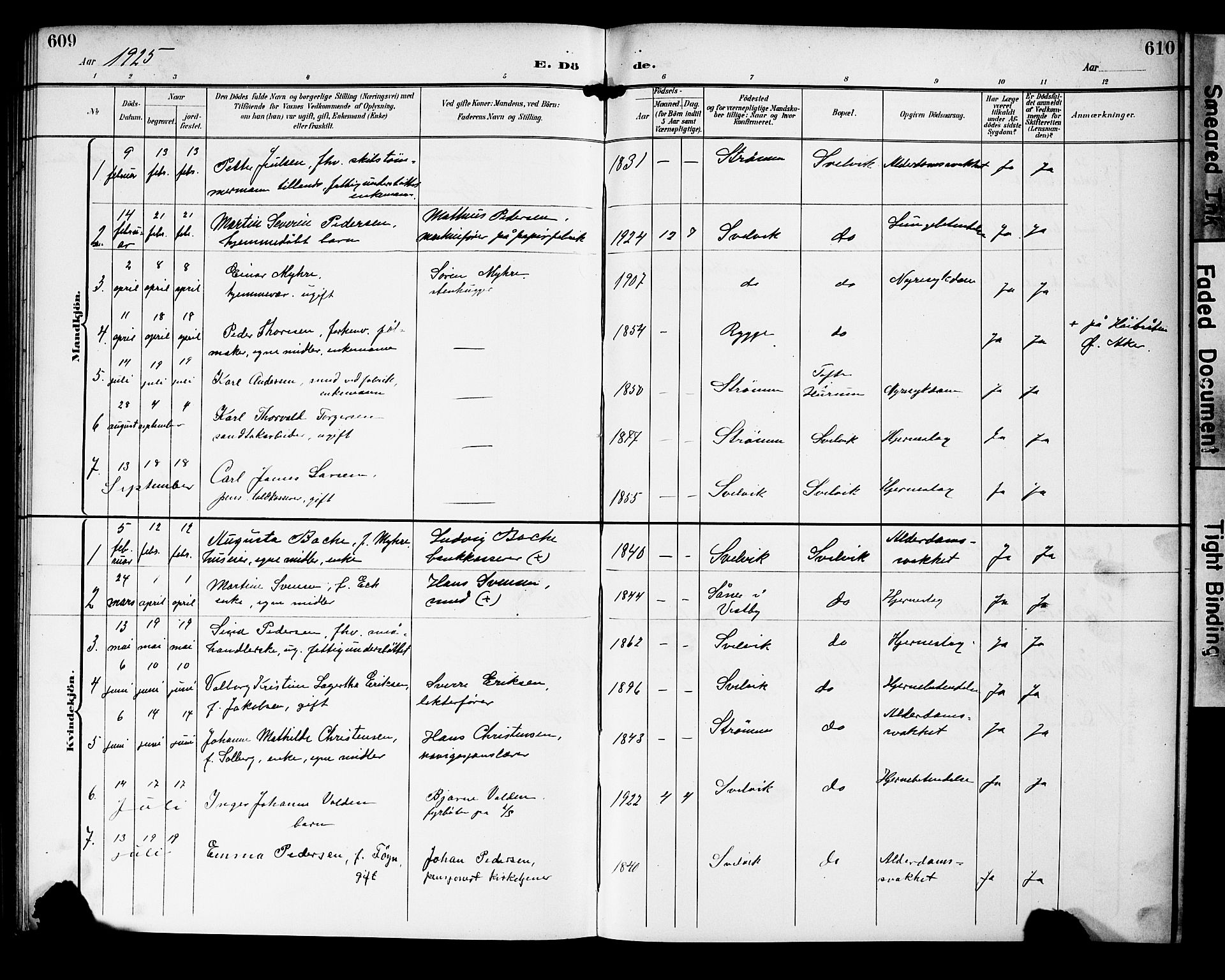 Strømm kirkebøker, AV/SAKO-A-322/G/Gb/L0002: Parish register (copy) no. II 2, 1897-1928, p. 609-610