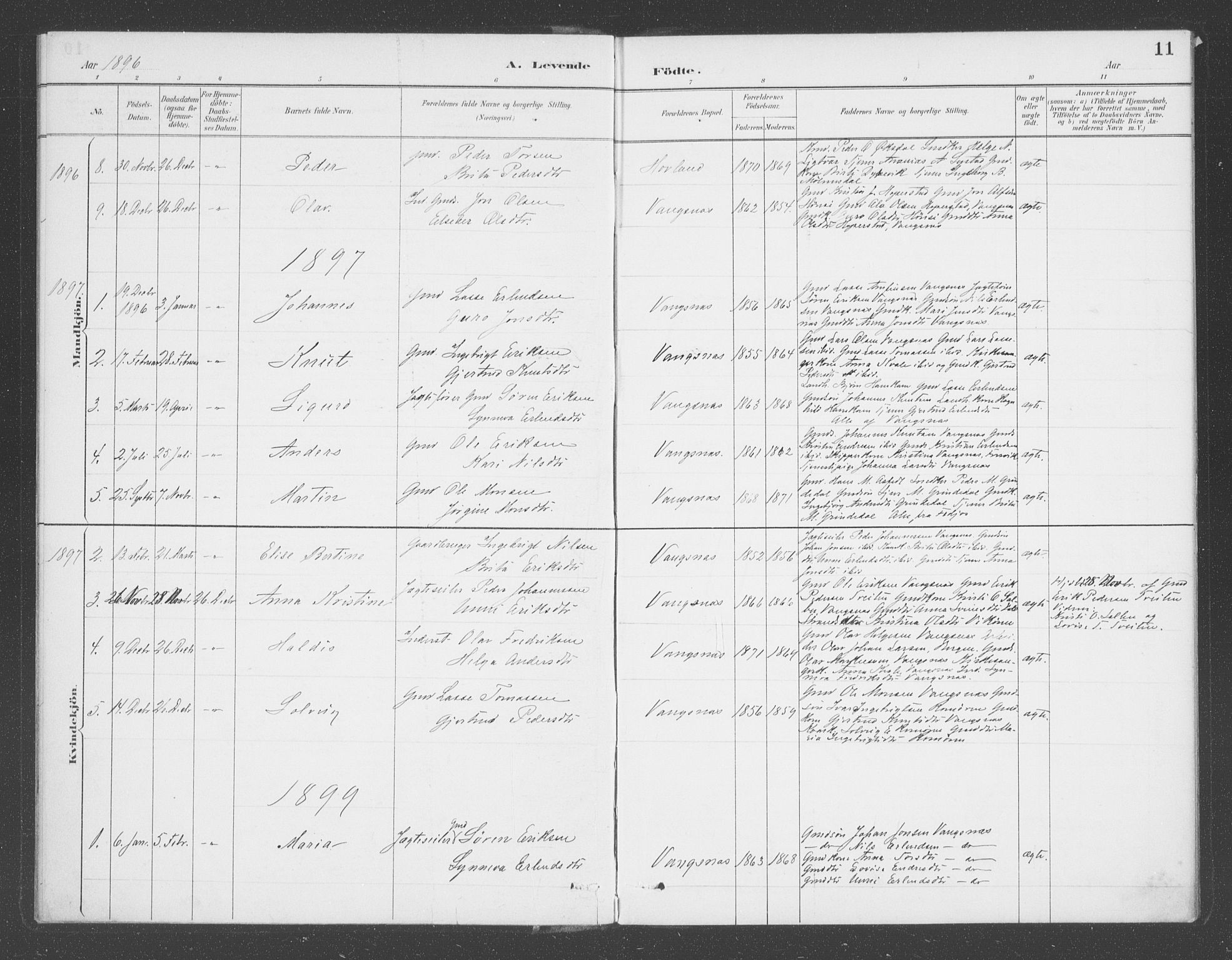 Balestrand sokneprestembete, SAB/A-79601/H/Haa/Haae/L0001: Parish register (official) no. E  1, 1889-1909, p. 11