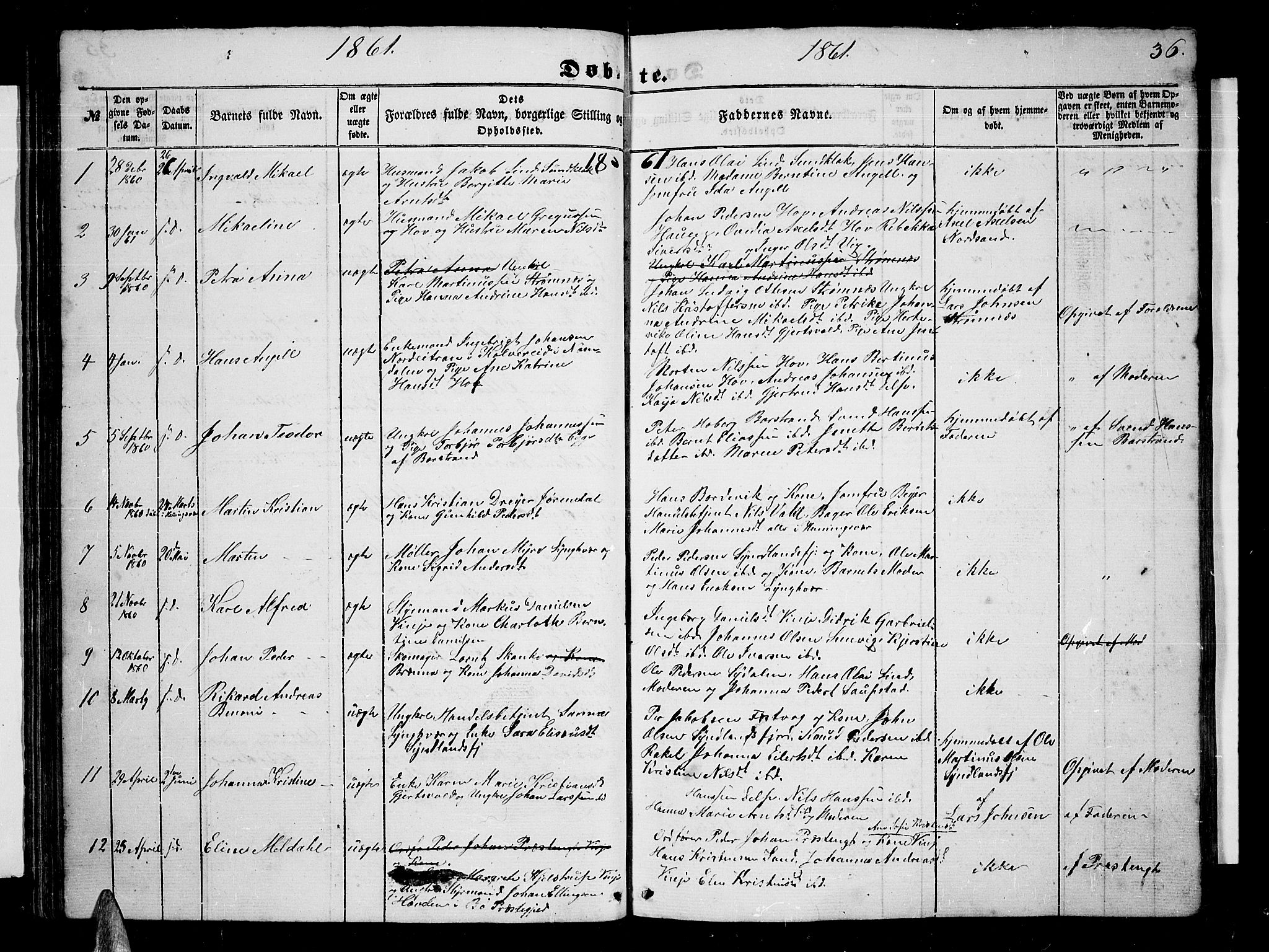 Ministerialprotokoller, klokkerbøker og fødselsregistre - Nordland, AV/SAT-A-1459/876/L1102: Parish register (copy) no. 876C01, 1852-1886, p. 36