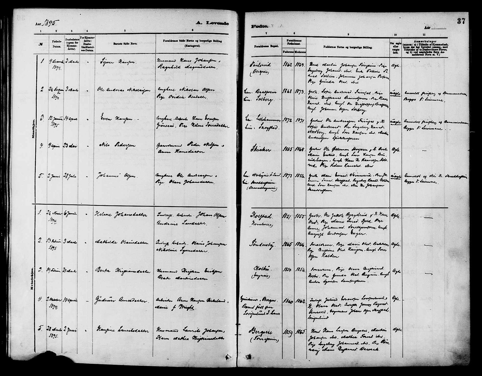 Nordre Land prestekontor, SAH/PREST-124/H/Ha/Haa/L0003: Parish register (official) no. 3, 1882-1896, p. 37