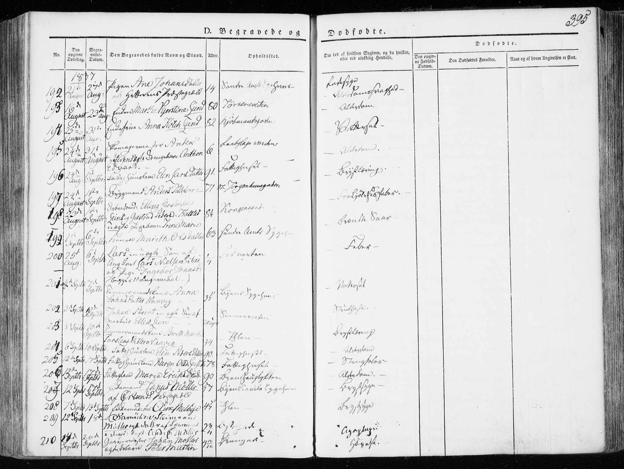 Ministerialprotokoller, klokkerbøker og fødselsregistre - Sør-Trøndelag, AV/SAT-A-1456/601/L0047: Parish register (official) no. 601A15, 1831-1839, p. 395