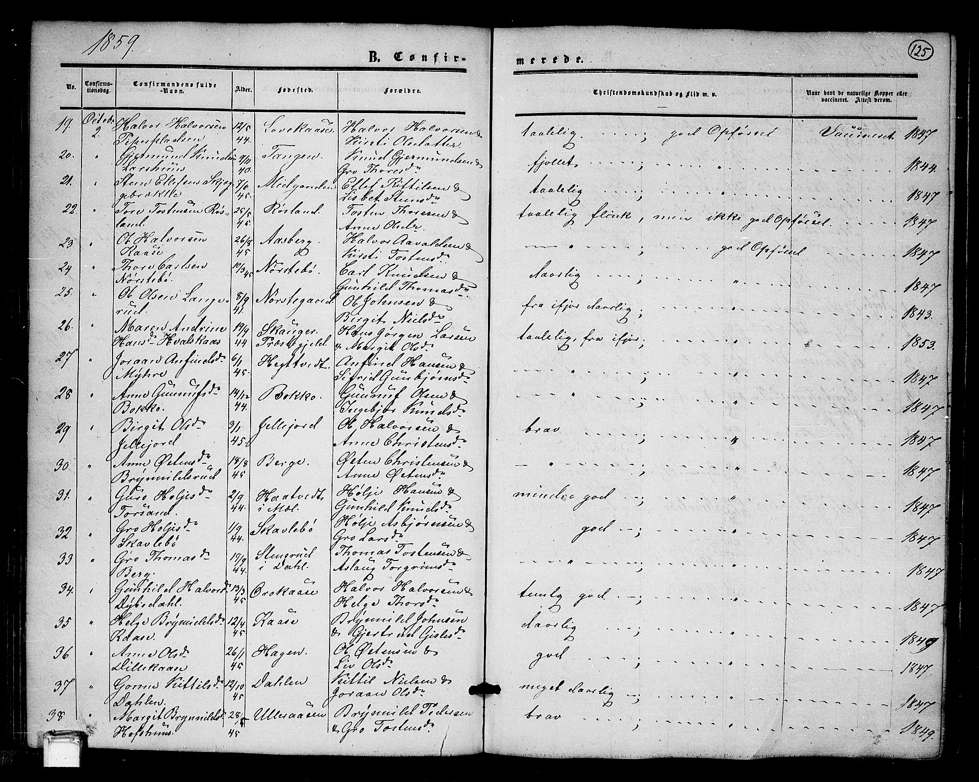 Tinn kirkebøker, SAKO/A-308/G/Ga/L0002: Parish register (copy) no. I 2, 1851-1883, p. 125