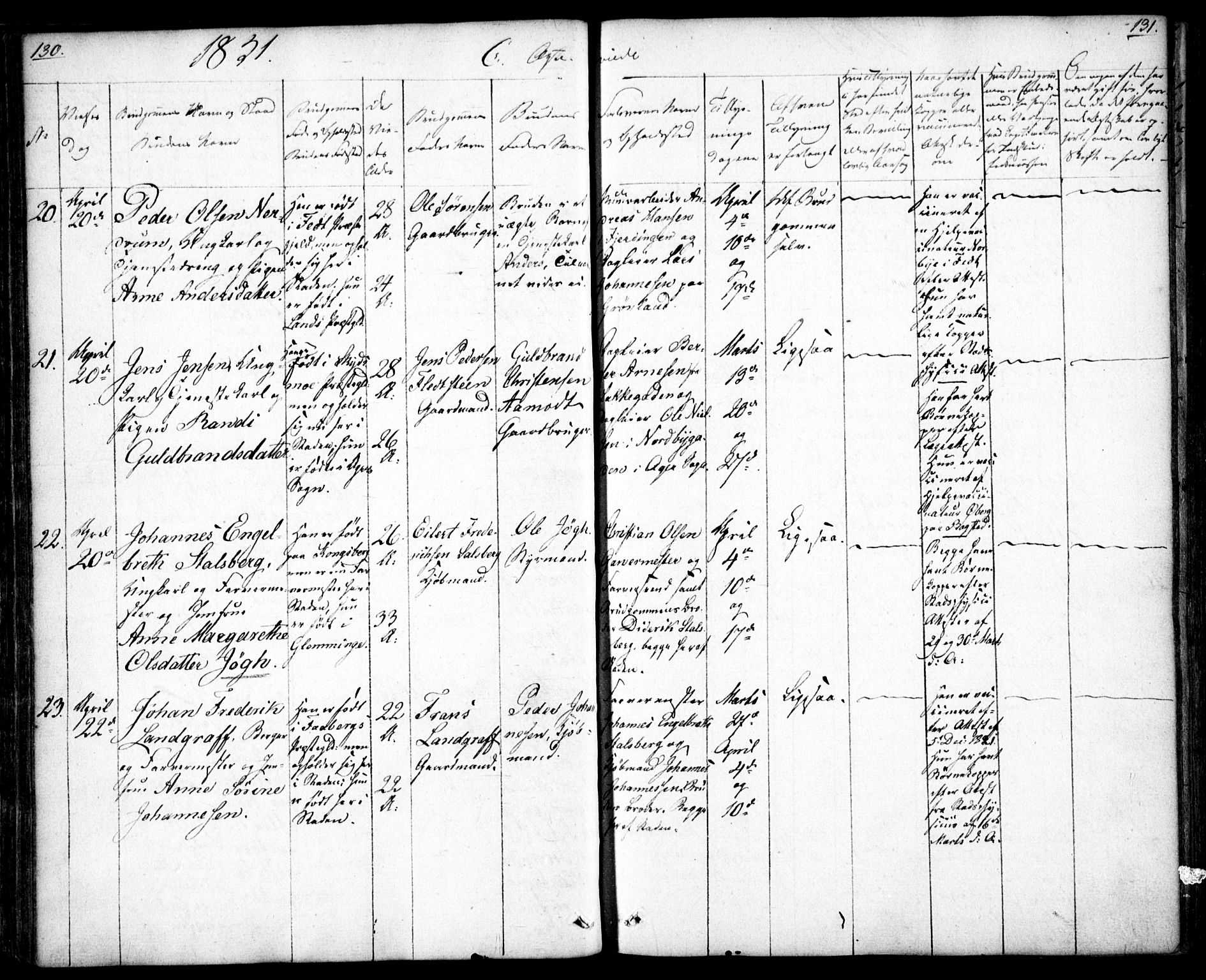 Oslo domkirke Kirkebøker, SAO/A-10752/F/Fa/L0019: Parish register (official) no. 19, 1828-1847, p. 130-131