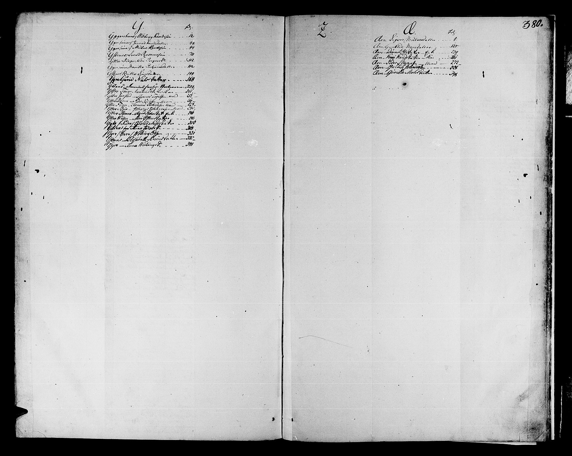 Hardanger og Voss sorenskriveri, SAB/A-2501/4/4A/4Ac/L0008b: Skifterettsprotokoll for sorenskriveriet, 1788-1800, p. 379b-380a