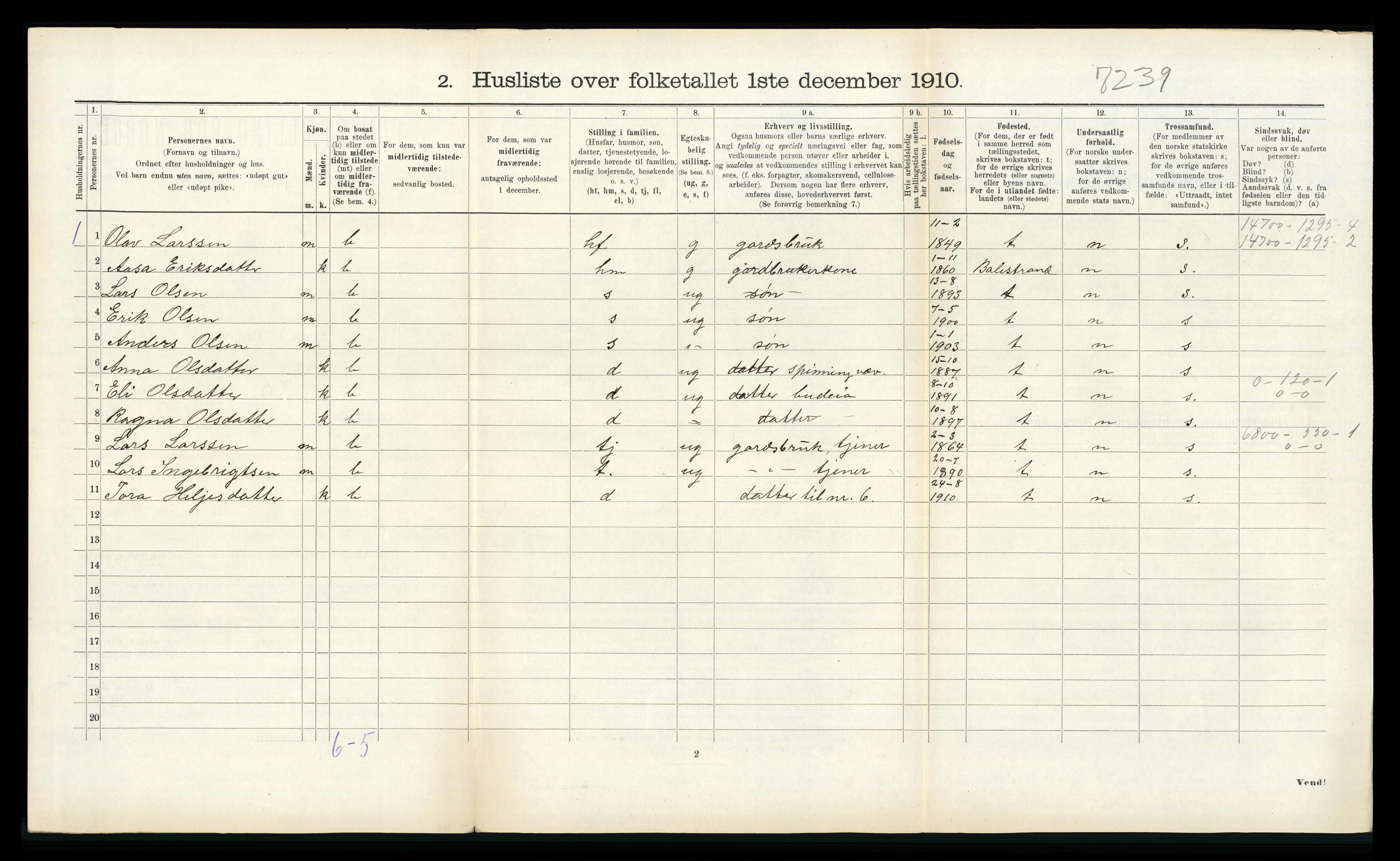 RA, 1910 census for Vik, 1910, p. 438