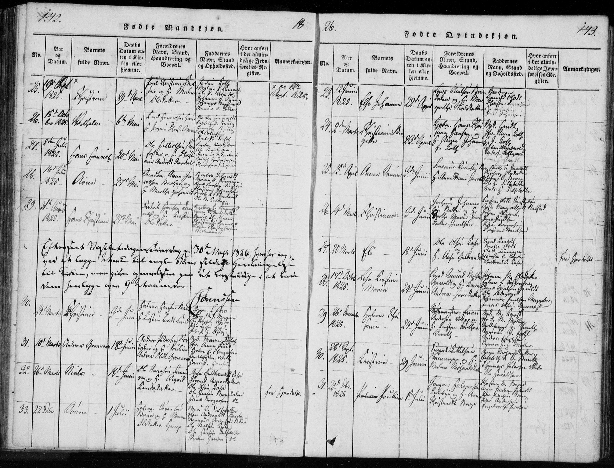 Kongsberg kirkebøker, AV/SAKO-A-22/F/Fa/L0008: Parish register (official) no. I 8, 1816-1839, p. 142-143