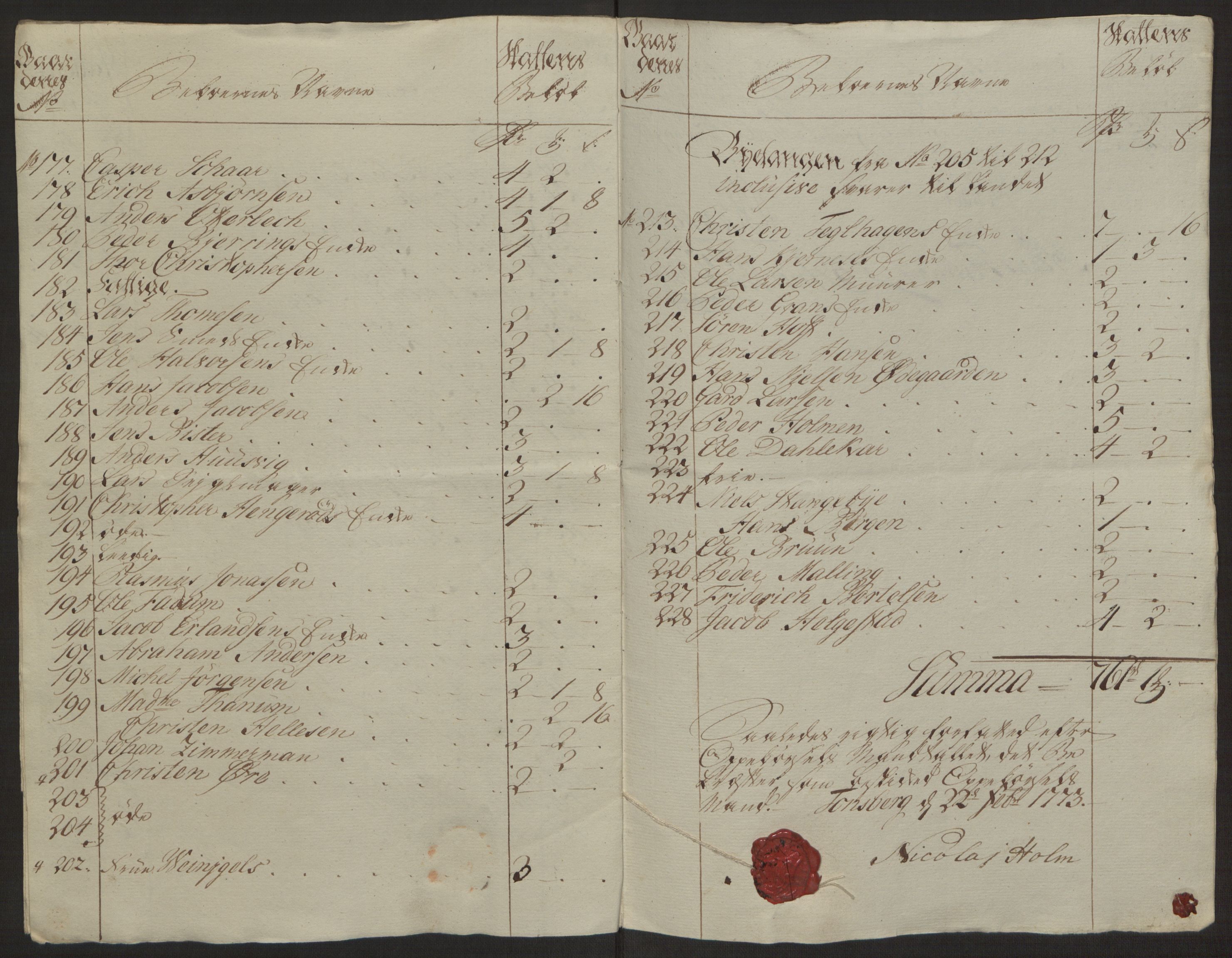 Rentekammeret inntil 1814, Reviderte regnskaper, Byregnskaper, AV/RA-EA-4066/R/Rh/L0162/0001: [H4] Kontribusjonsregnskap / Ekstraskatt, Tønsberg, 1762-1772, p. 397