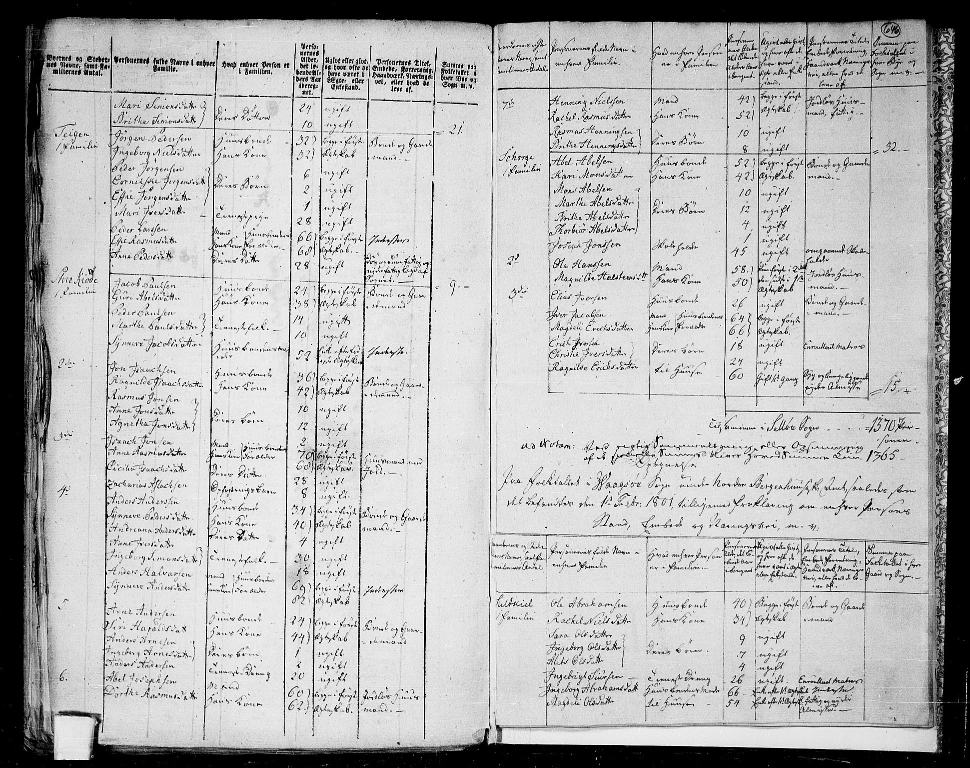 RA, 1801 census for 1441P Selje, 1801, p. 645b-646a