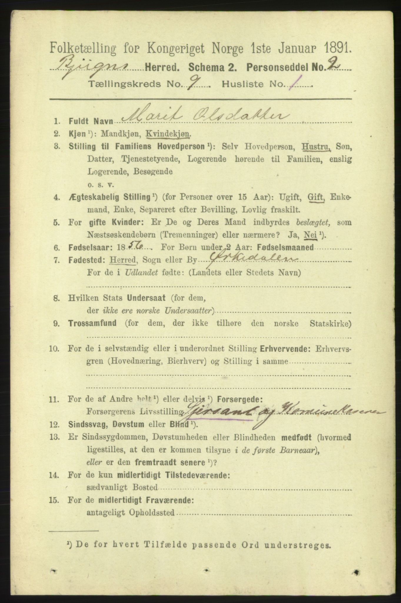 RA, 1891 census for 1627 Bjugn, 1891, p. 2384