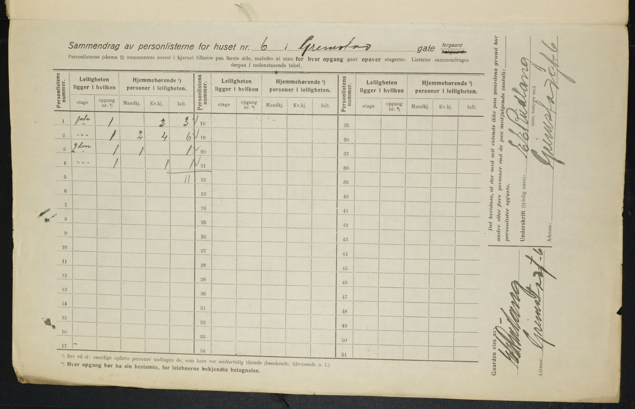 OBA, Municipal Census 1916 for Kristiania, 1916, p. 30510