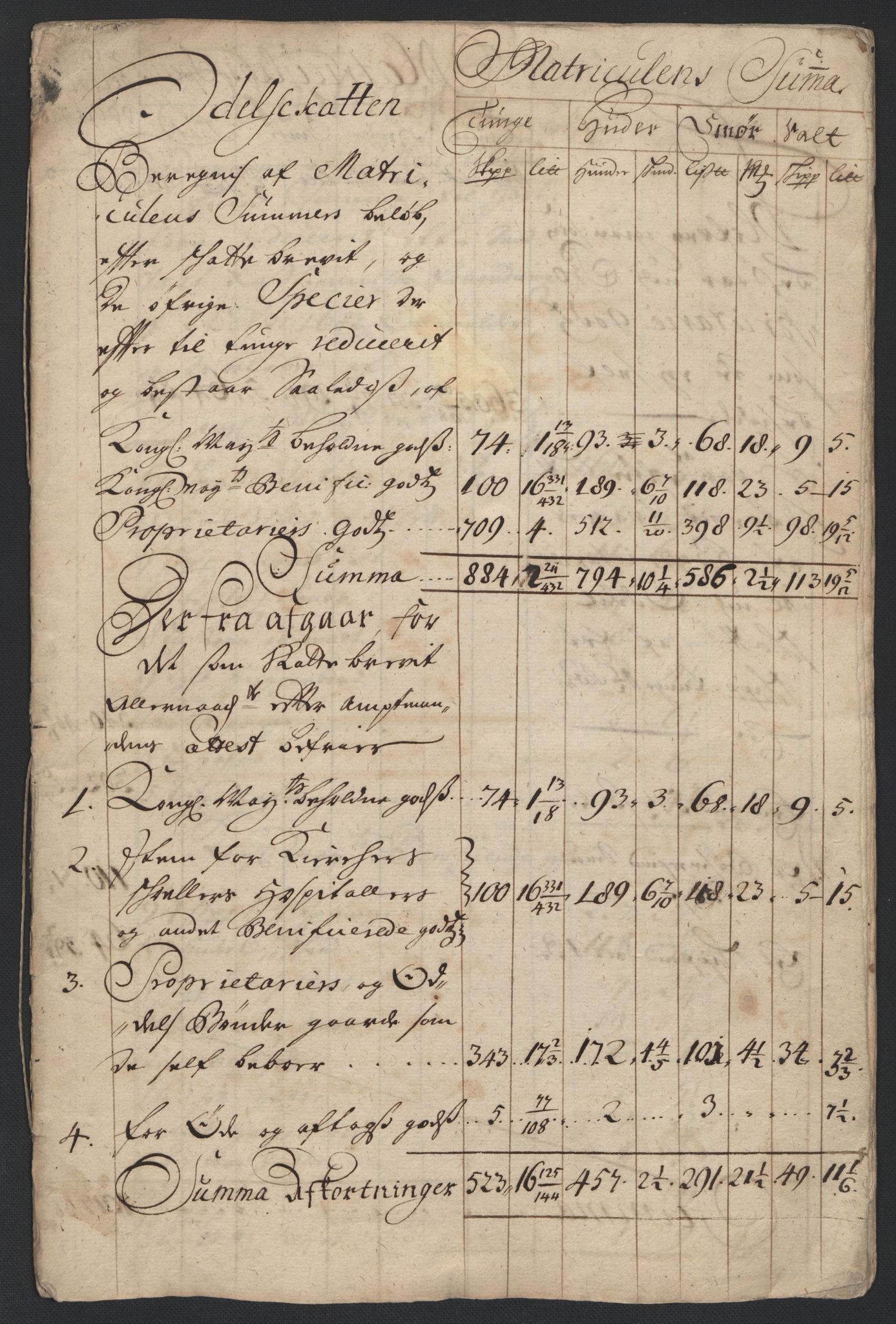 Rentekammeret inntil 1814, Reviderte regnskaper, Fogderegnskap, AV/RA-EA-4092/R04/L0135: Fogderegnskap Moss, Onsøy, Tune, Veme og Åbygge, 1709-1710, p. 237