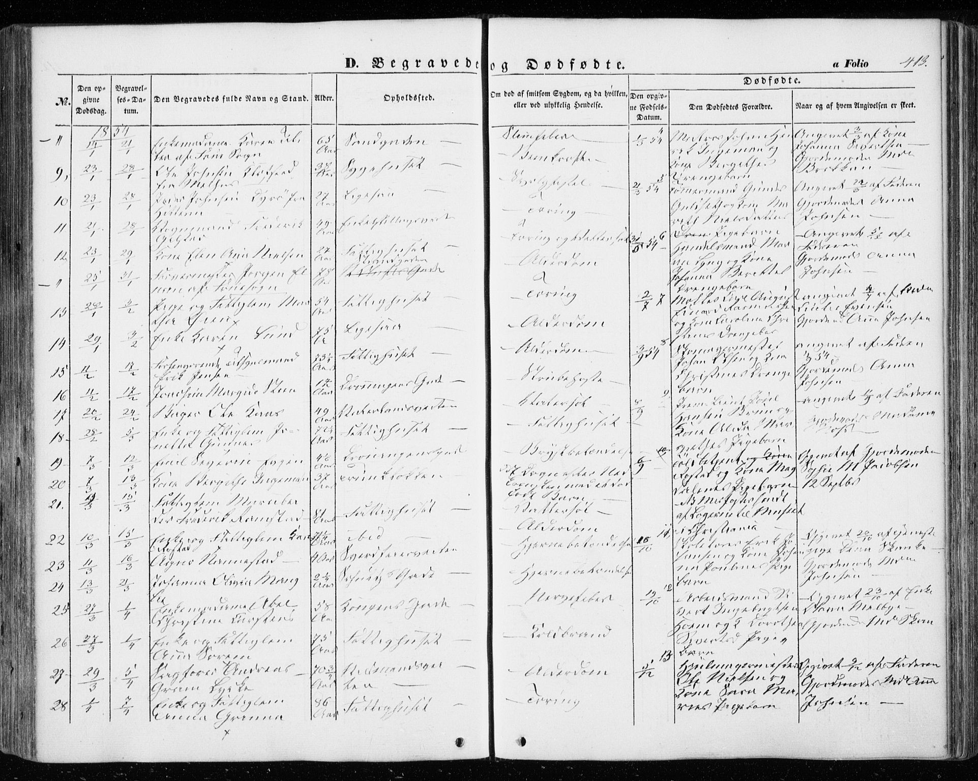 Ministerialprotokoller, klokkerbøker og fødselsregistre - Sør-Trøndelag, SAT/A-1456/601/L0051: Parish register (official) no. 601A19, 1848-1857, p. 413