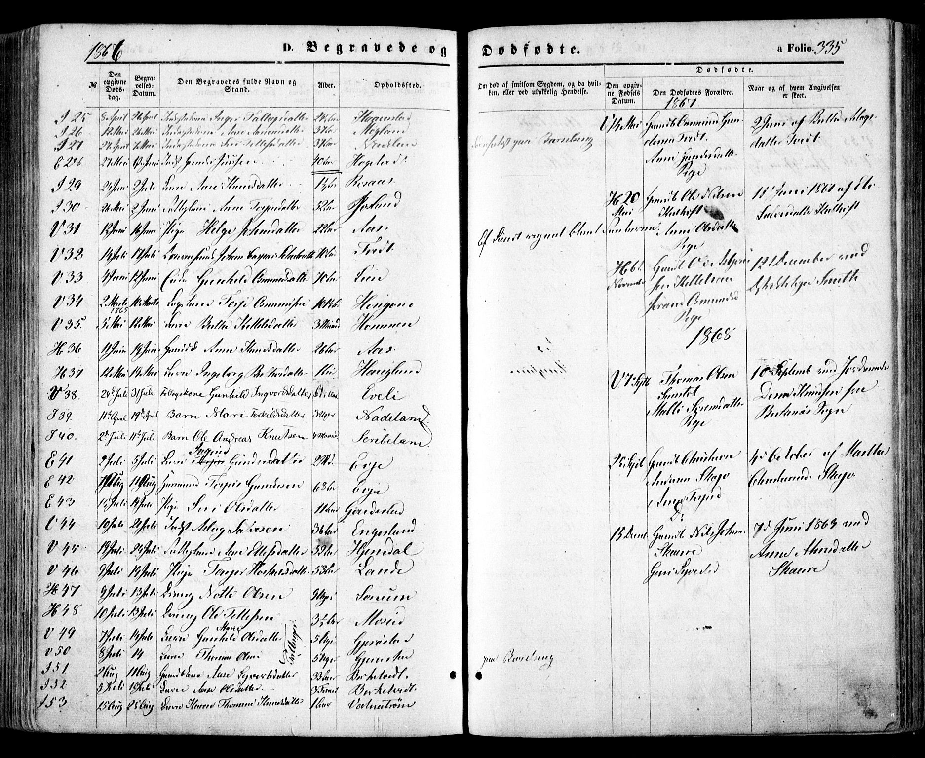 Evje sokneprestkontor, SAK/1111-0008/F/Fa/Faa/L0006: Parish register (official) no. A 6, 1866-1884, p. 335