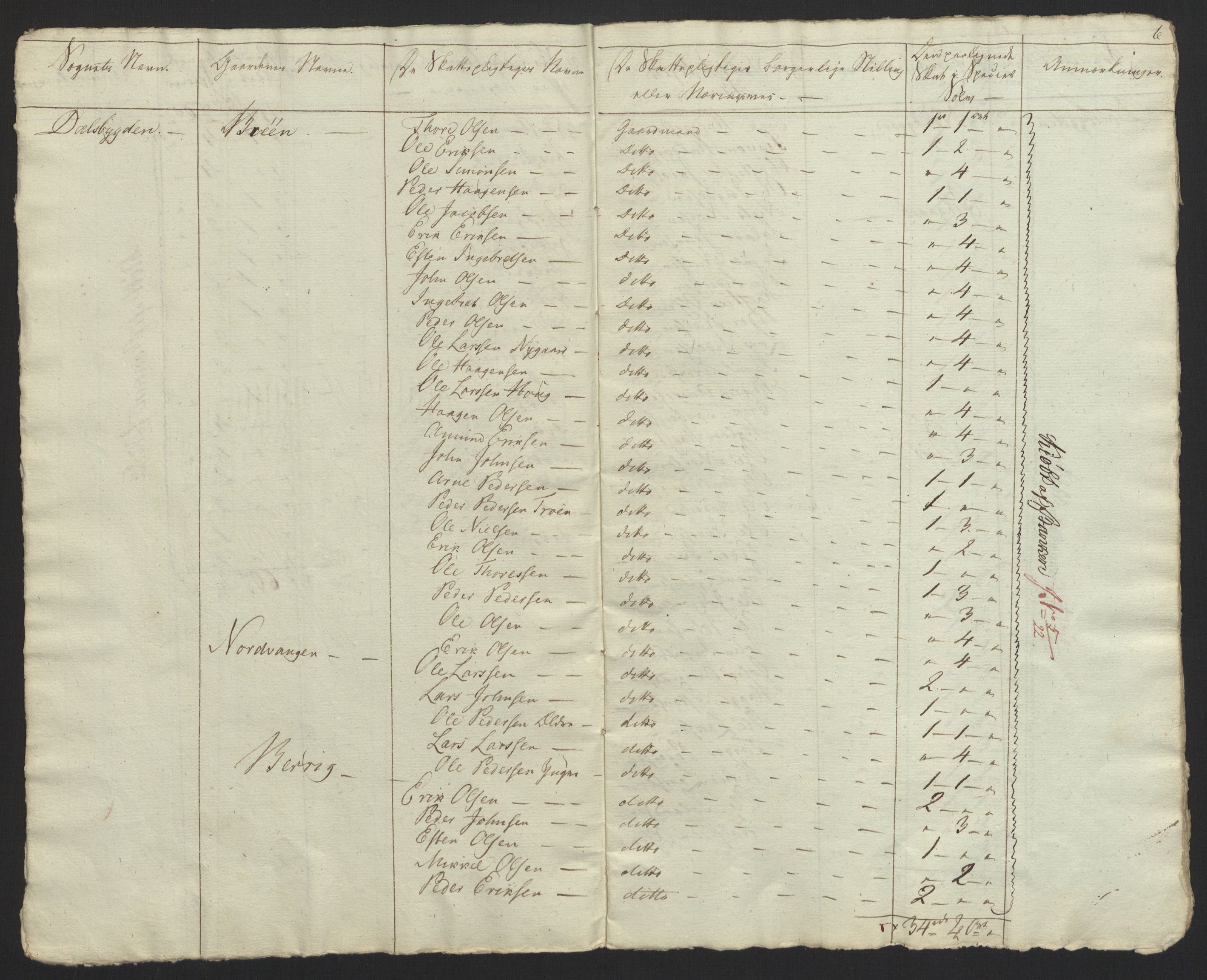Sølvskatten 1816, NOBA/SOLVSKATTEN/A/L0012: Bind 13: Østerdalen fogderi, 1816, p. 33