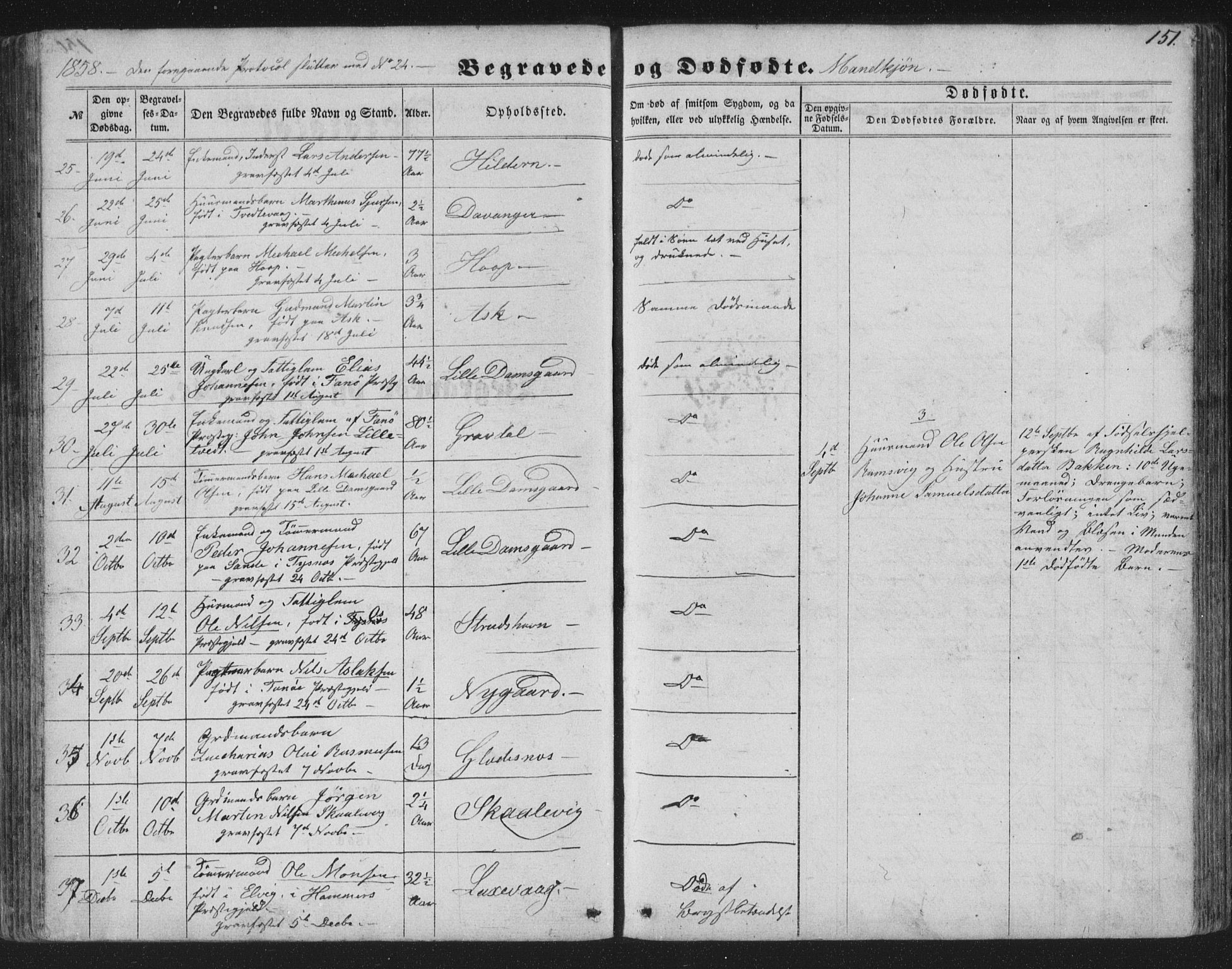 Askøy Sokneprestembete, SAB/A-74101/H/Ha/Hab/Haba/L0005: Parish register (copy) no. A 5, 1857-1871, p. 151