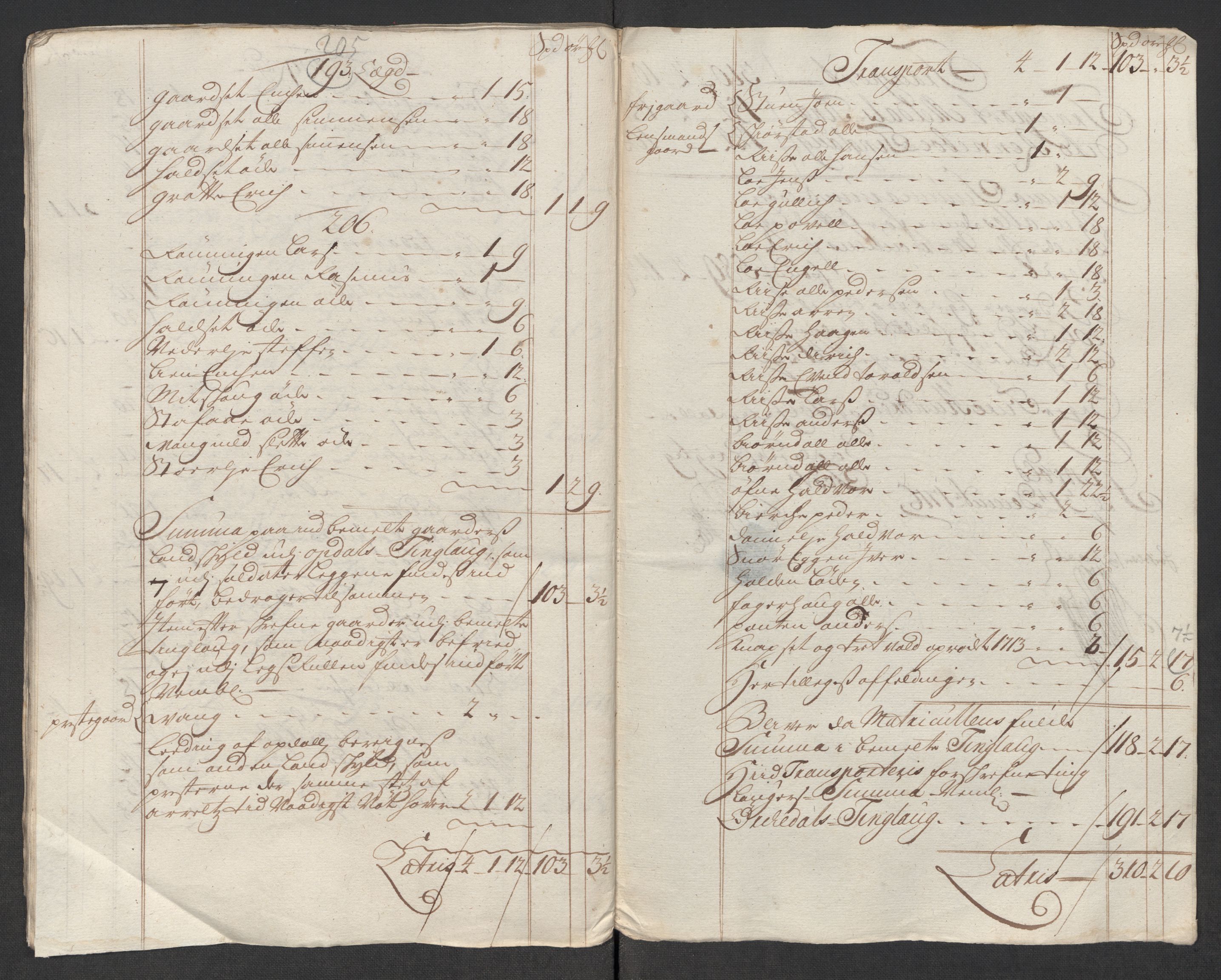 Rentekammeret inntil 1814, Reviderte regnskaper, Fogderegnskap, AV/RA-EA-4092/R60/L3967: Fogderegnskap Orkdal og Gauldal, 1716, p. 112