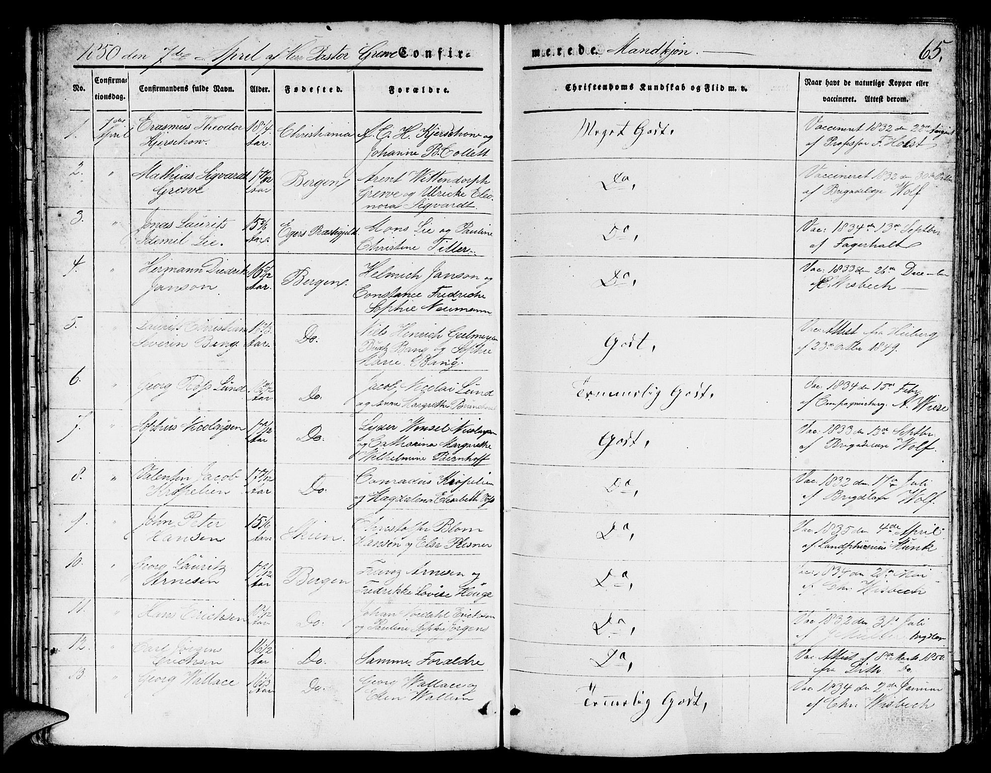 Domkirken sokneprestembete, SAB/A-74801/H/Hab/L0022: Parish register (copy) no. C 2, 1839-1854, p. 65