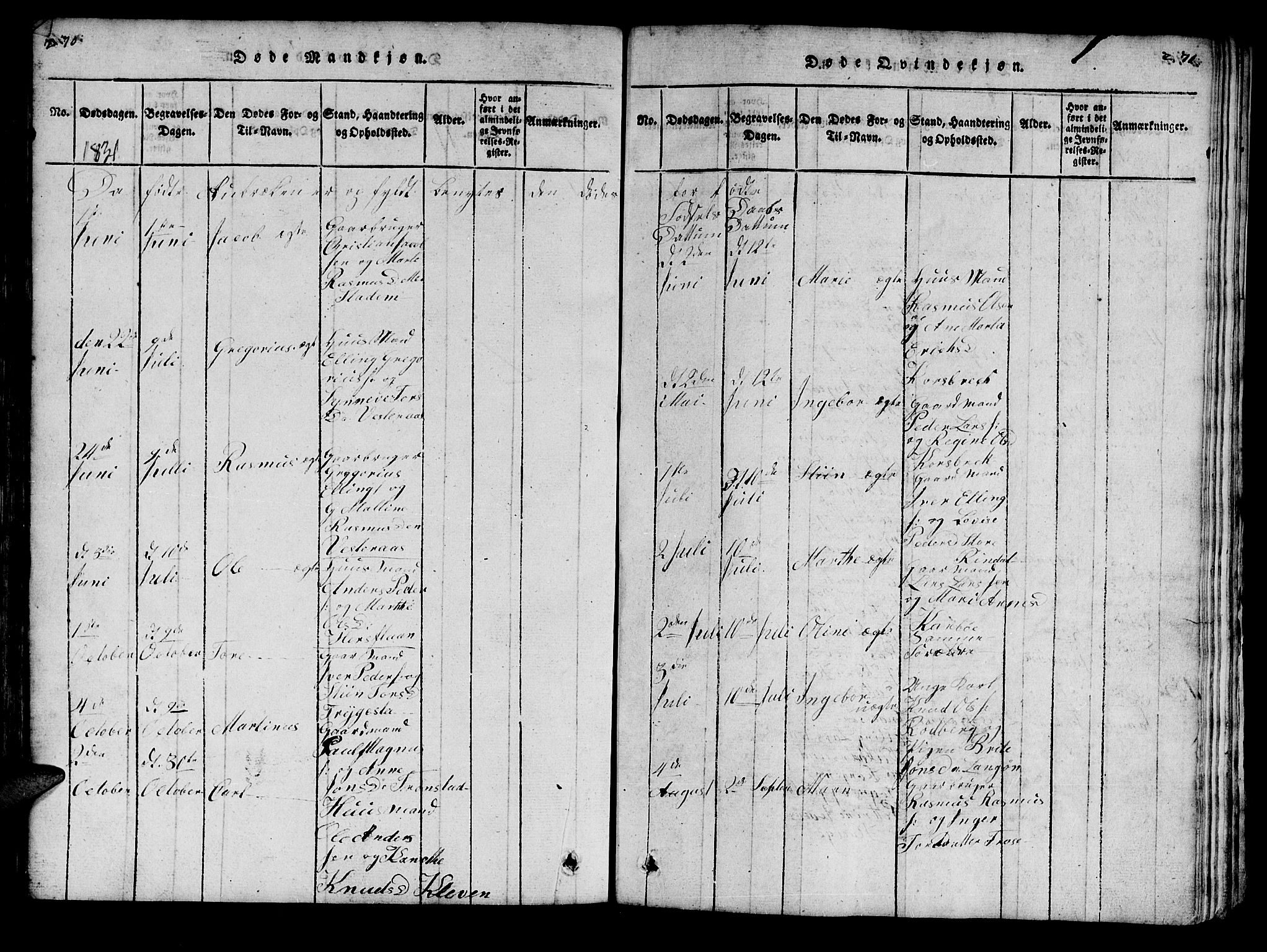 Ministerialprotokoller, klokkerbøker og fødselsregistre - Møre og Romsdal, SAT/A-1454/519/L0246: Parish register (official) no. 519A05, 1817-1834, p. 270-271