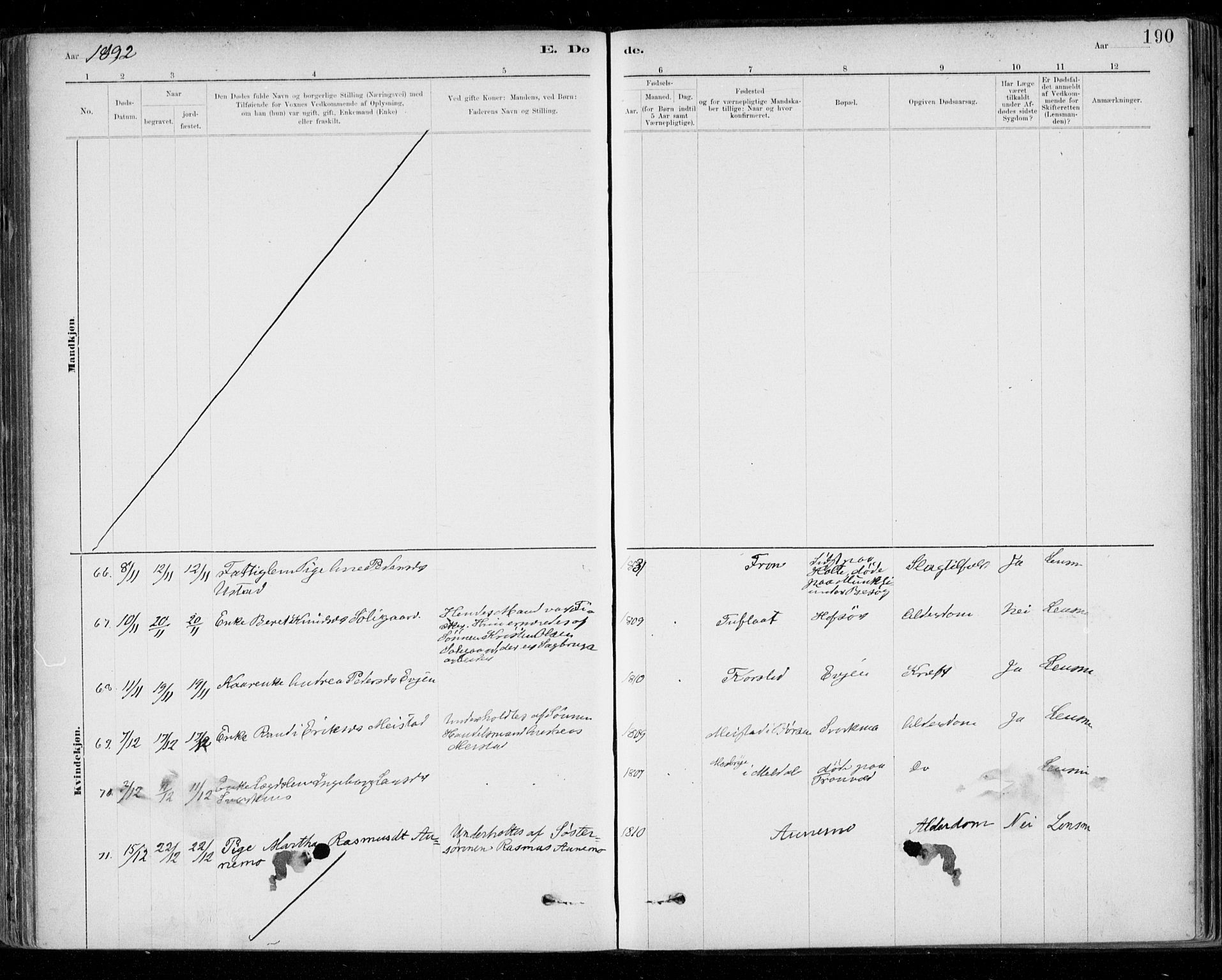 Ministerialprotokoller, klokkerbøker og fødselsregistre - Sør-Trøndelag, SAT/A-1456/668/L0810: Parish register (official) no. 668A10, 1881-1894, p. 190