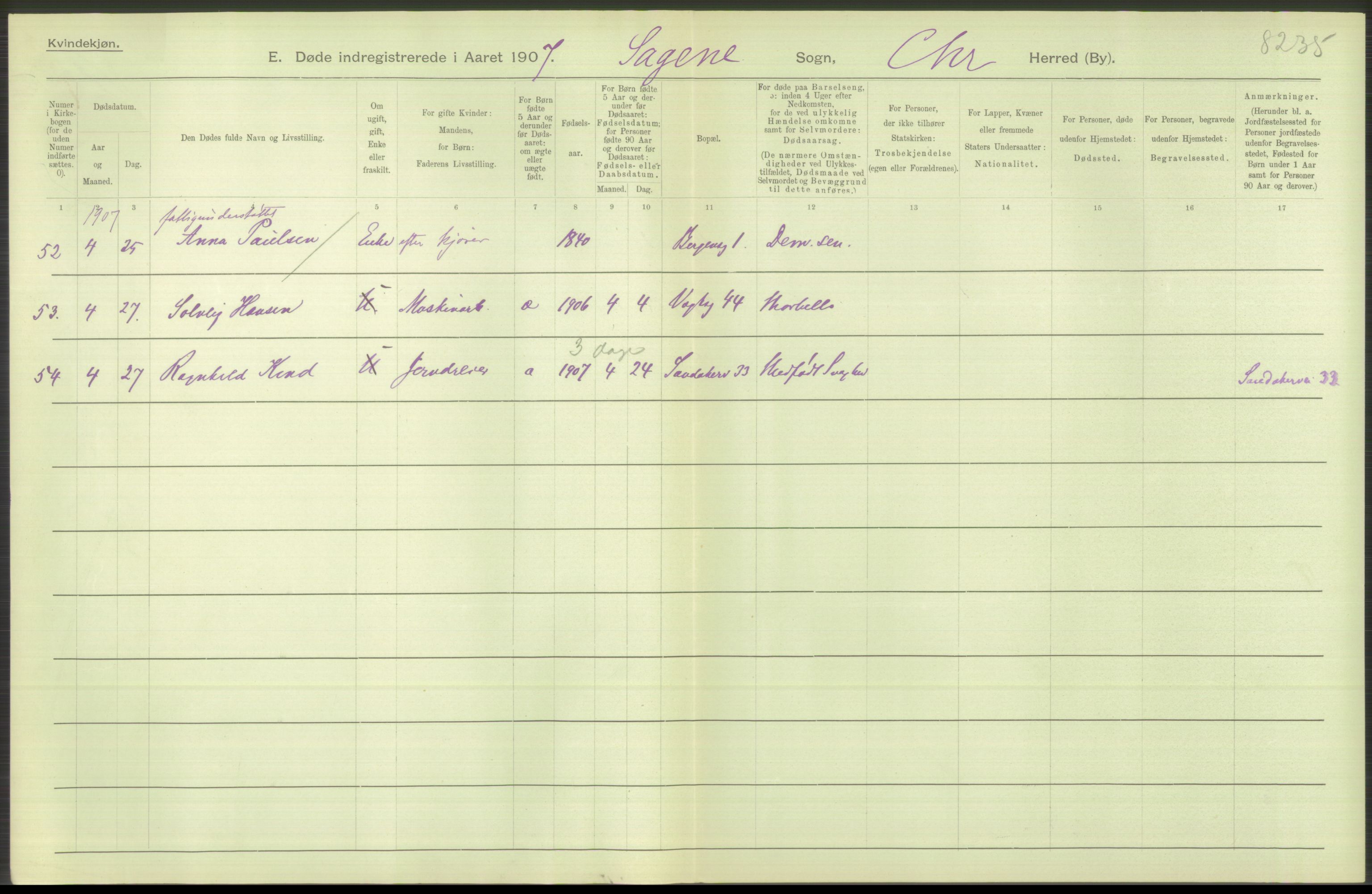 Statistisk sentralbyrå, Sosiodemografiske emner, Befolkning, AV/RA-S-2228/D/Df/Dfa/Dfae/L0009: Kristiania: Døde, 1907, p. 50