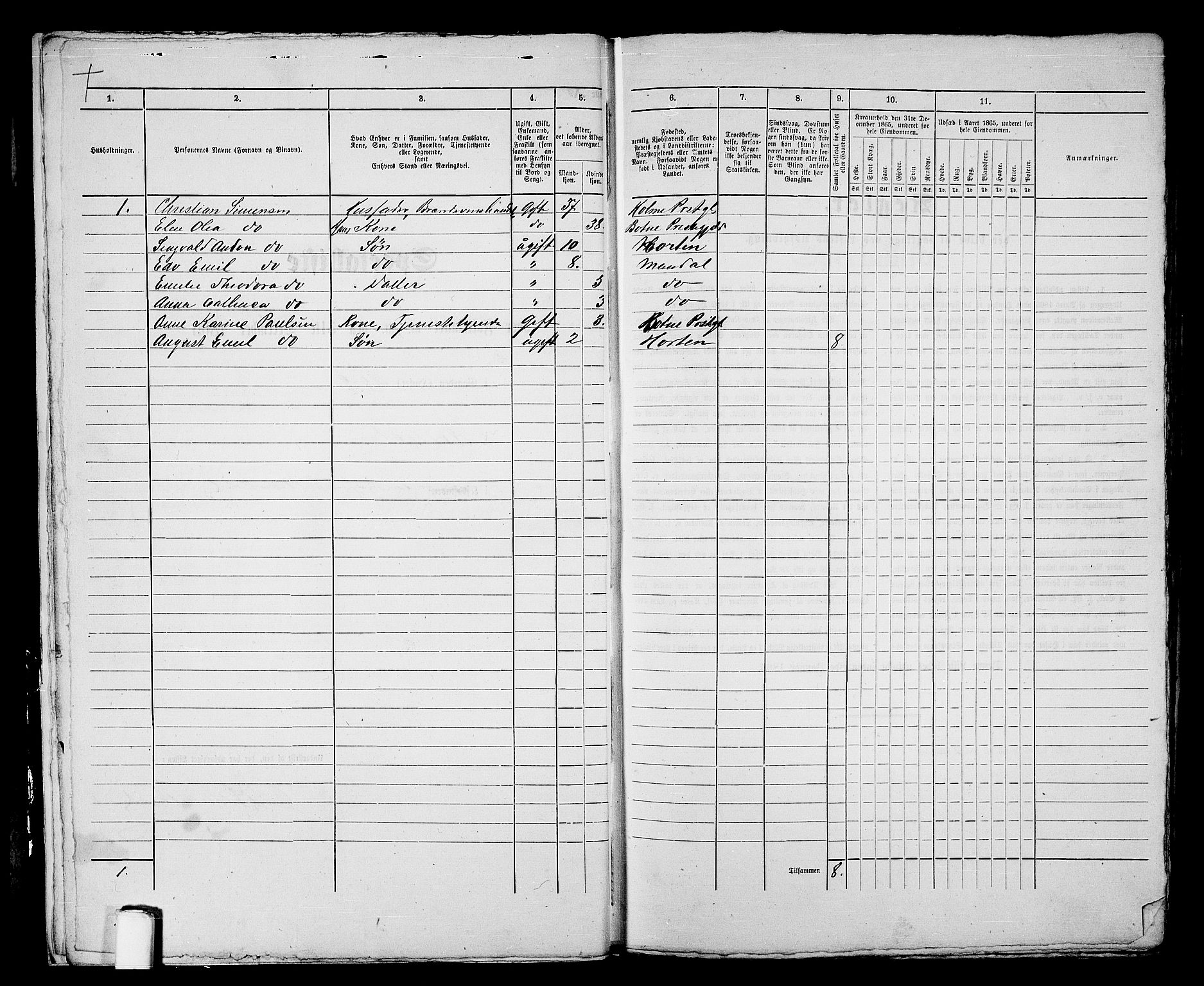 RA, 1865 census for Mandal/Mandal, 1865, p. 490