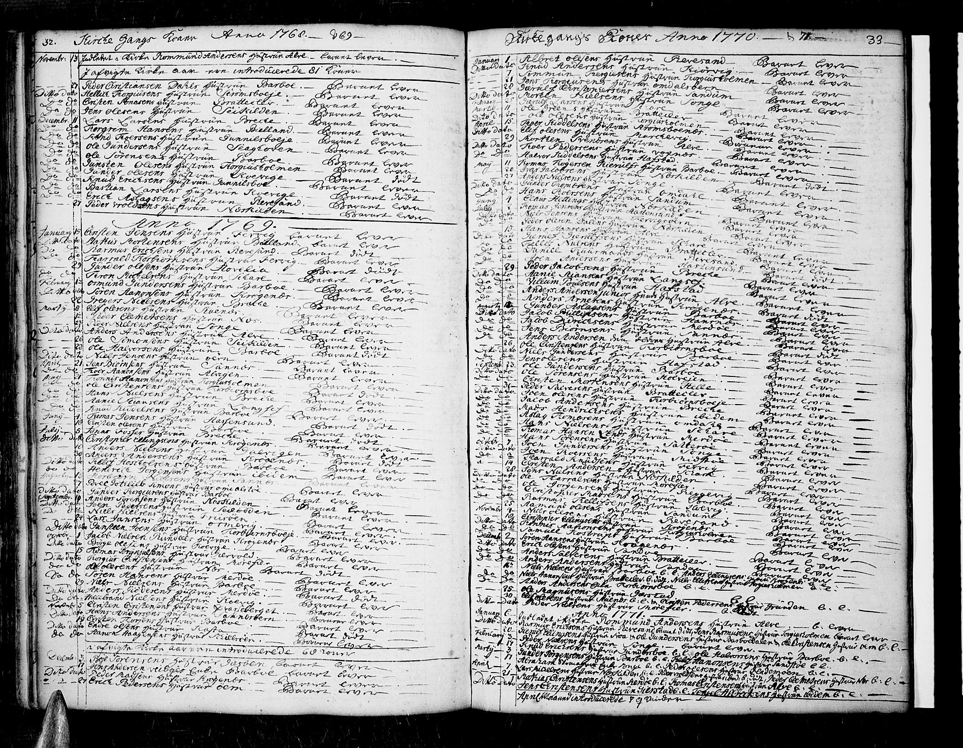 Tromøy sokneprestkontor, AV/SAK-1111-0041/F/Fa/L0001: Parish register (official) no. A 1, 1747-1793, p. 32-33