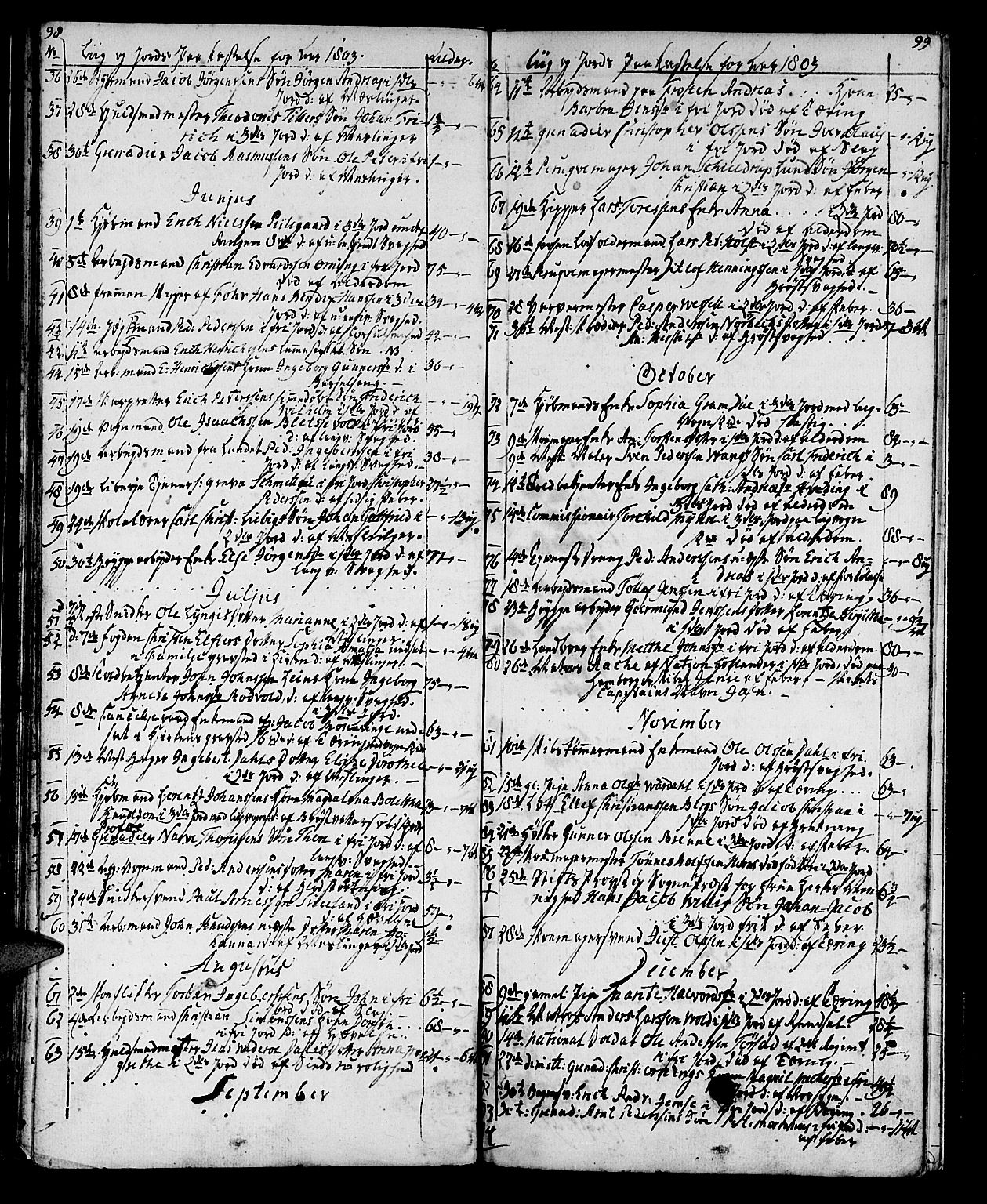 Ministerialprotokoller, klokkerbøker og fødselsregistre - Sør-Trøndelag, SAT/A-1456/602/L0134: Parish register (copy) no. 602C02, 1759-1812, p. 98-99