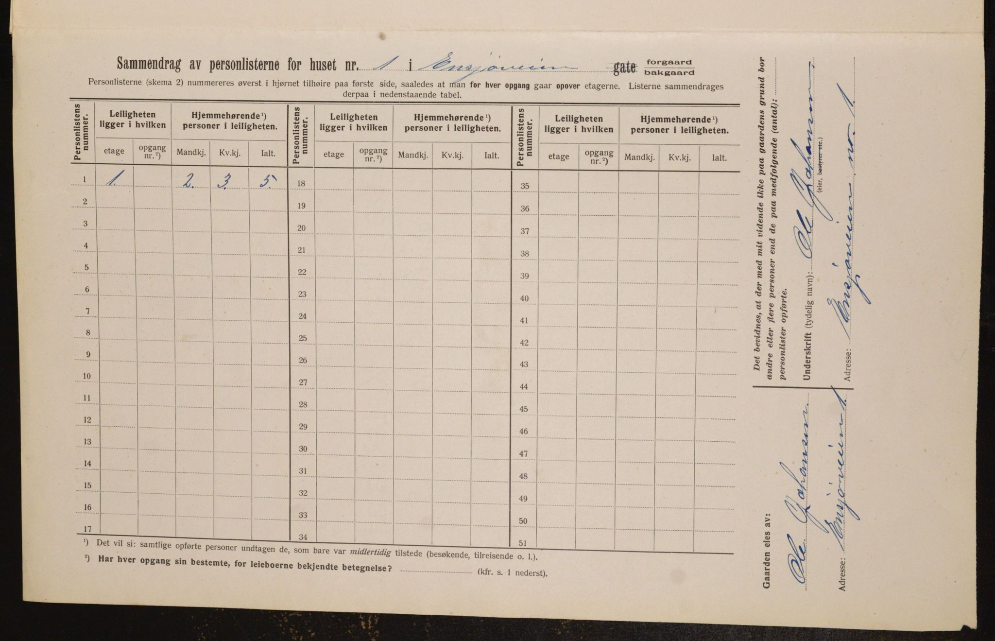 OBA, Municipal Census 1913 for Kristiania, 1913, p. 22035