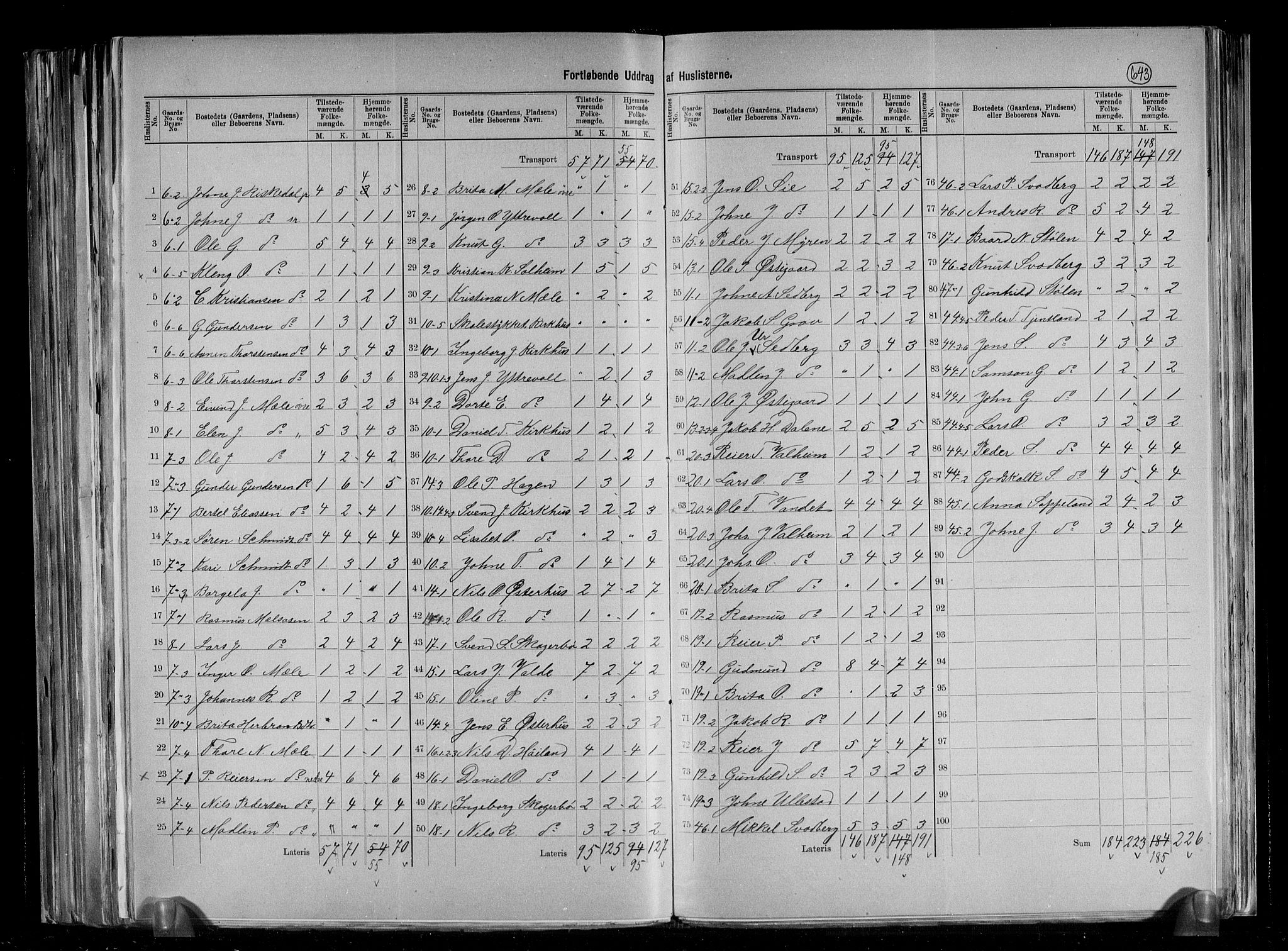 RA, 1891 census for 1131 Årdal, 1891, p. 5