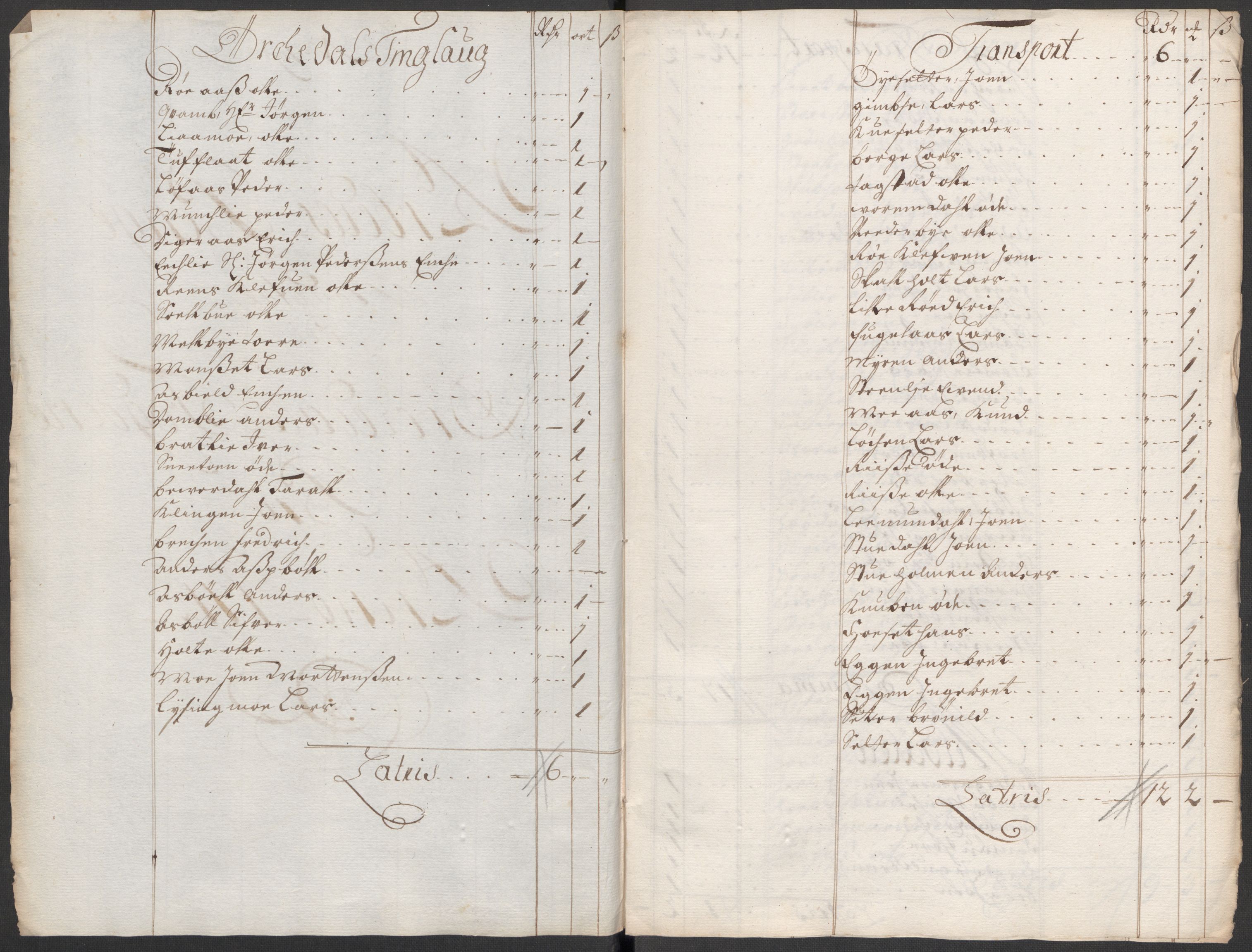 Rentekammeret inntil 1814, Reviderte regnskaper, Fogderegnskap, RA/EA-4092/R60/L3965: Fogderegnskap Orkdal og Gauldal, 1714, p. 200