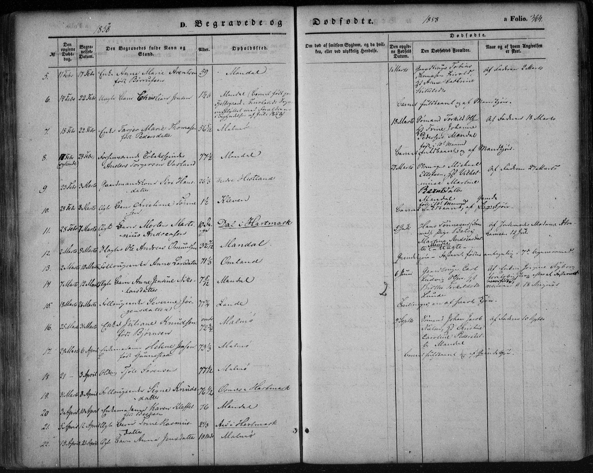 Mandal sokneprestkontor, SAK/1111-0030/F/Fa/Faa/L0013: Parish register (official) no. A 13, 1847-1859, p. 364