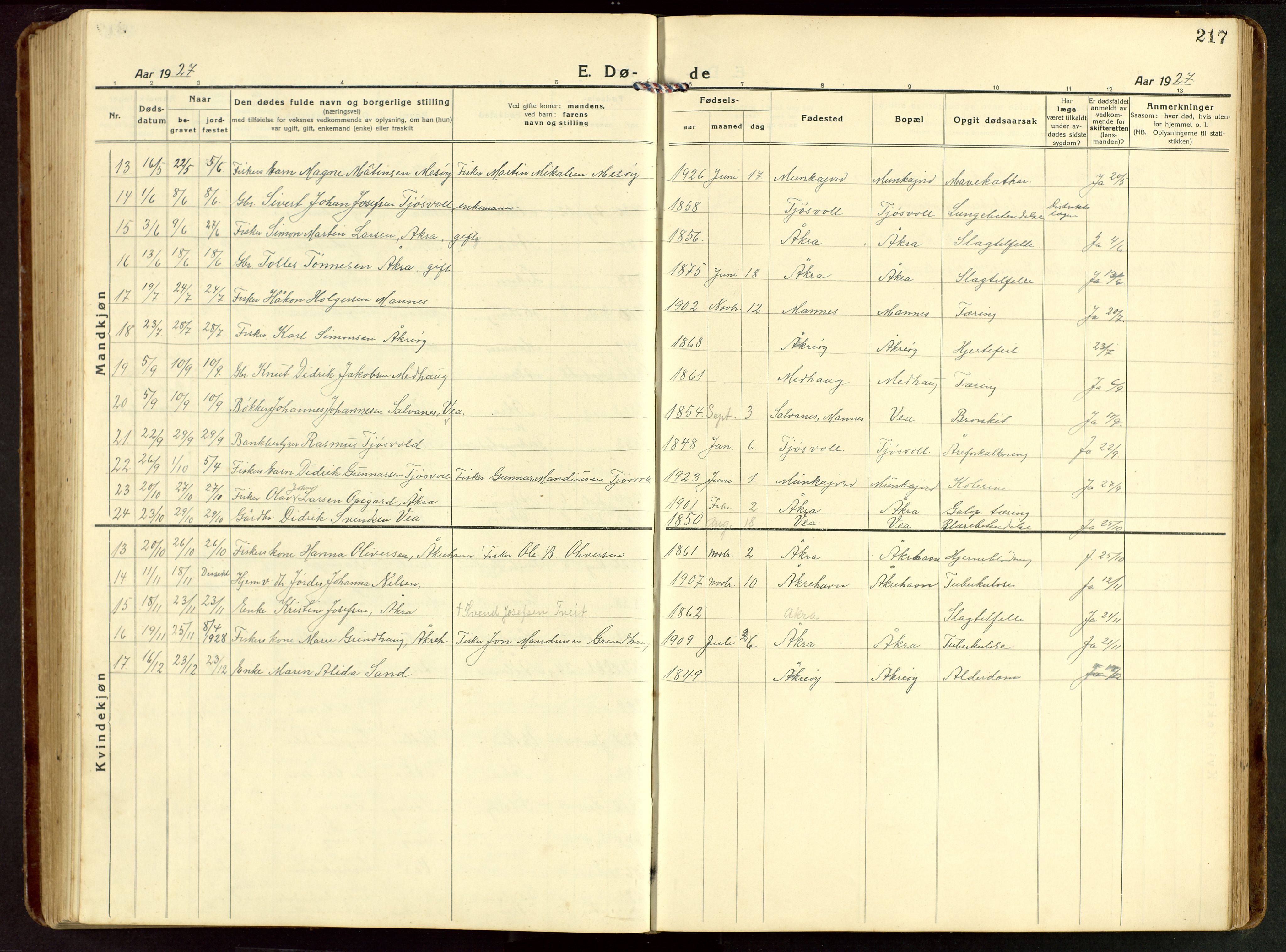 Kopervik sokneprestkontor, SAST/A-101850/H/Ha/Hab/L0014: Parish register (copy) no. B 14, 1922-1947, p. 217