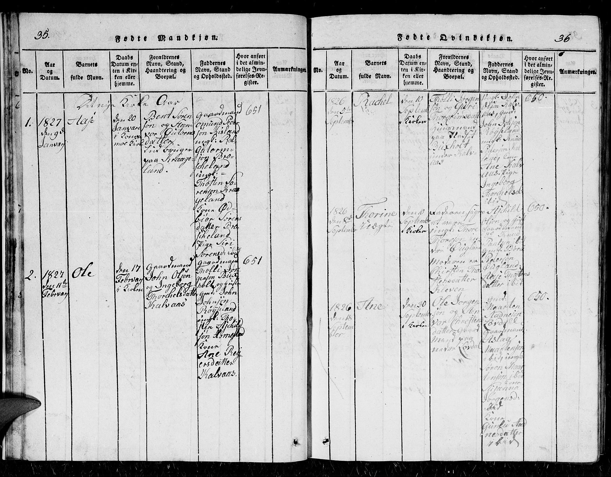 Holum sokneprestkontor, SAK/1111-0022/F/Fb/Fbb/L0001: Parish register (copy) no. B 1, 1820-1847, p. 35-36