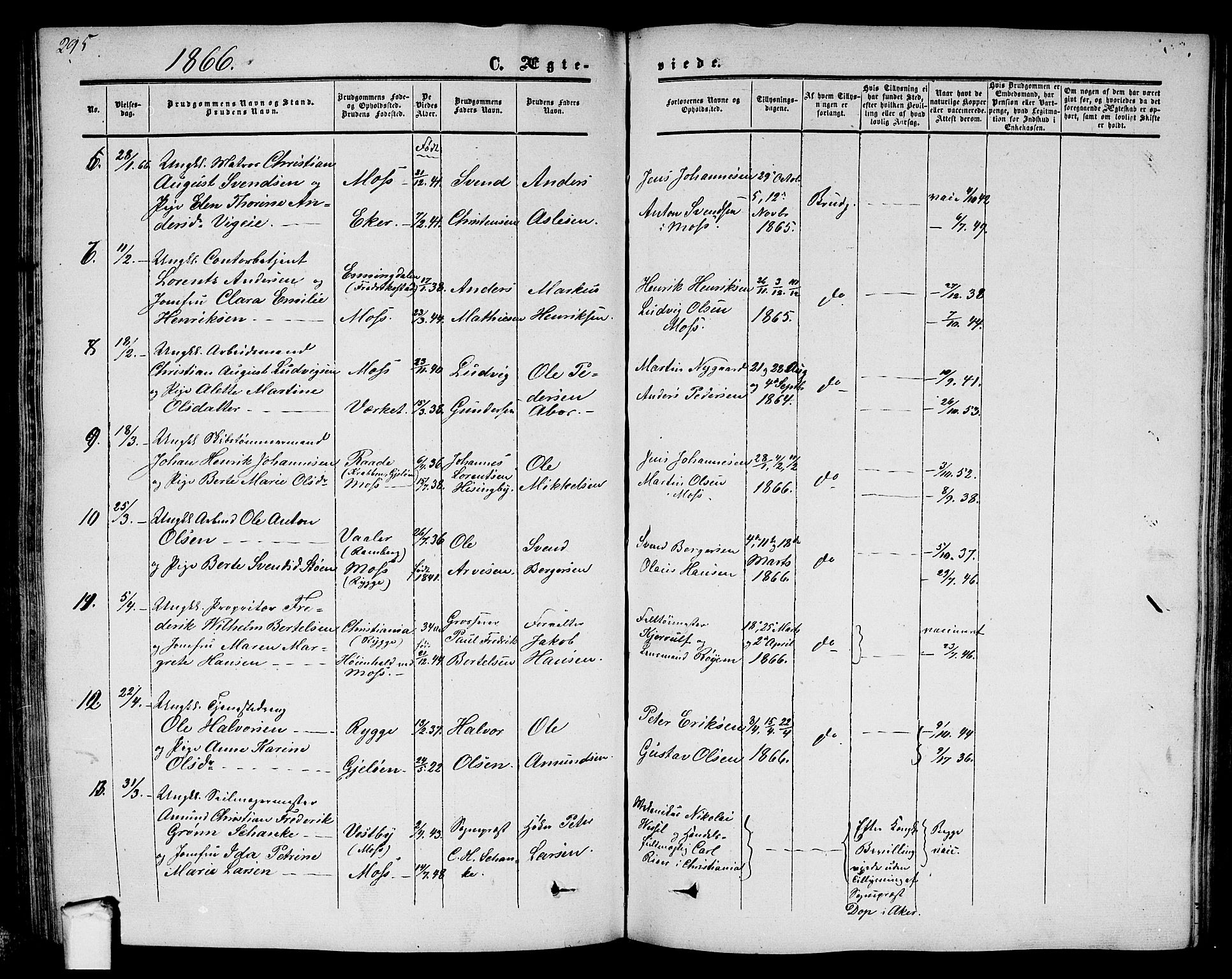 Moss prestekontor Kirkebøker, AV/SAO-A-2003/G/Ga/L0002: Parish register (copy) no. I 2, 1852-1871, p. 295