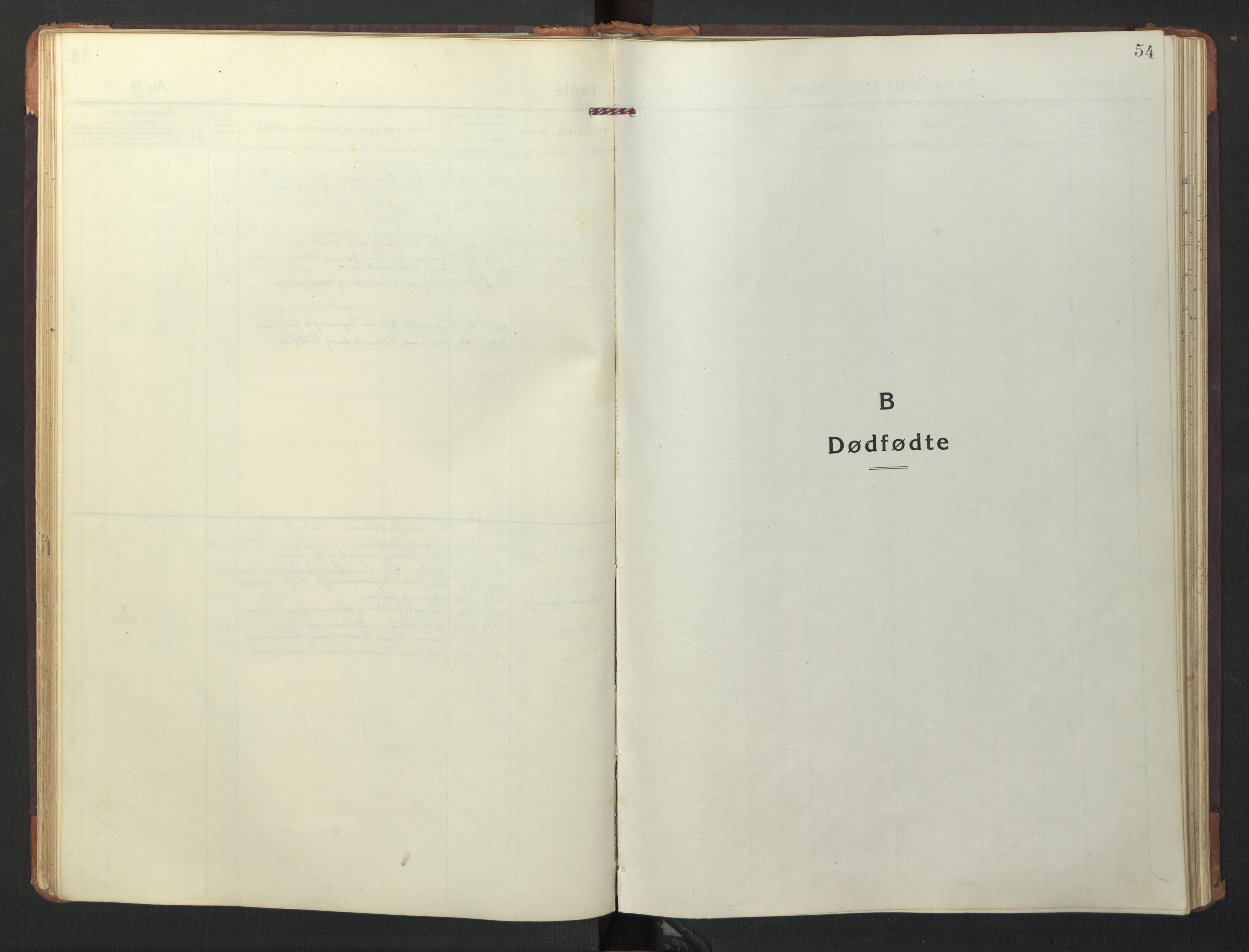 Ministerialprotokoller, klokkerbøker og fødselsregistre - Nord-Trøndelag, SAT/A-1458/733/L0328: Parish register (copy) no. 733C03, 1919-1966, p. 54